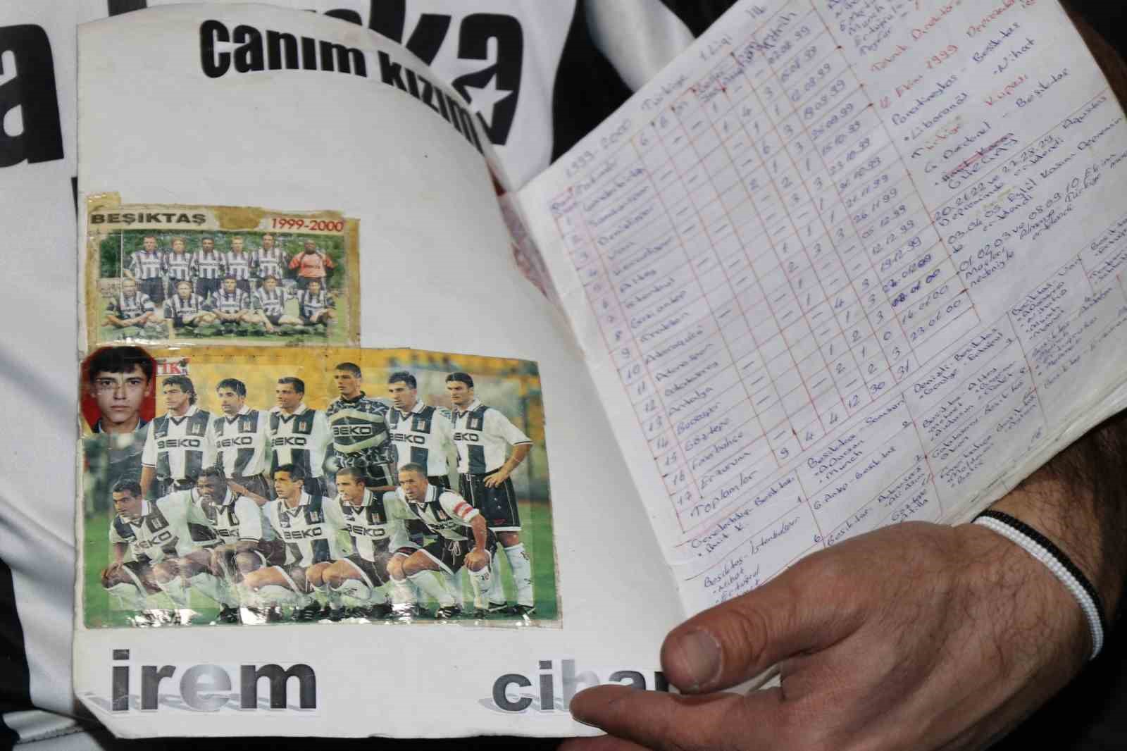 25 yıldır Beşiktaş’ın her maçını tek tek not ediyor
25 yıldır Beşiktaş’ın her maçını tek tek not ediyor