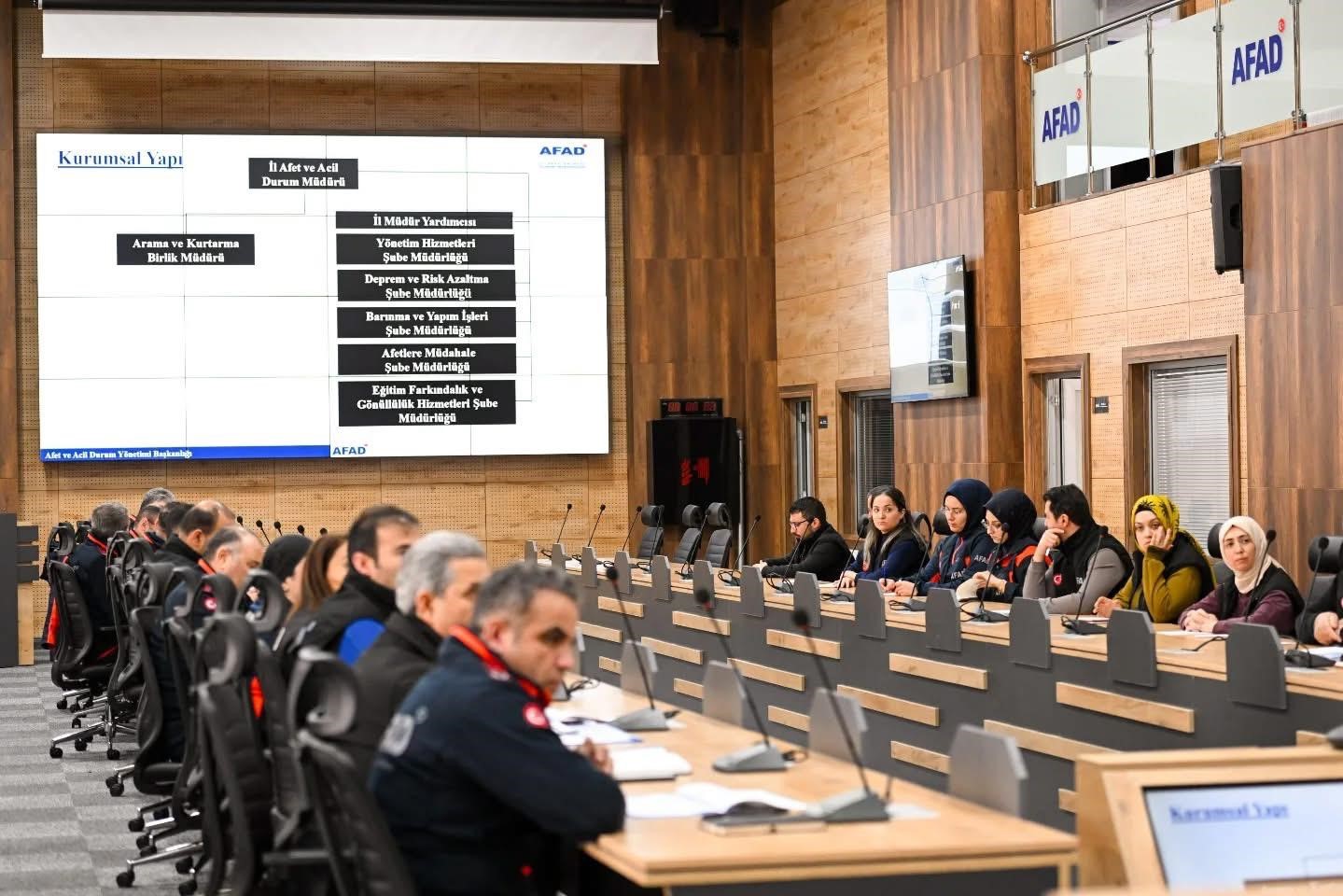 AFAD 37 bin 473 kişiye eğitim verdi
