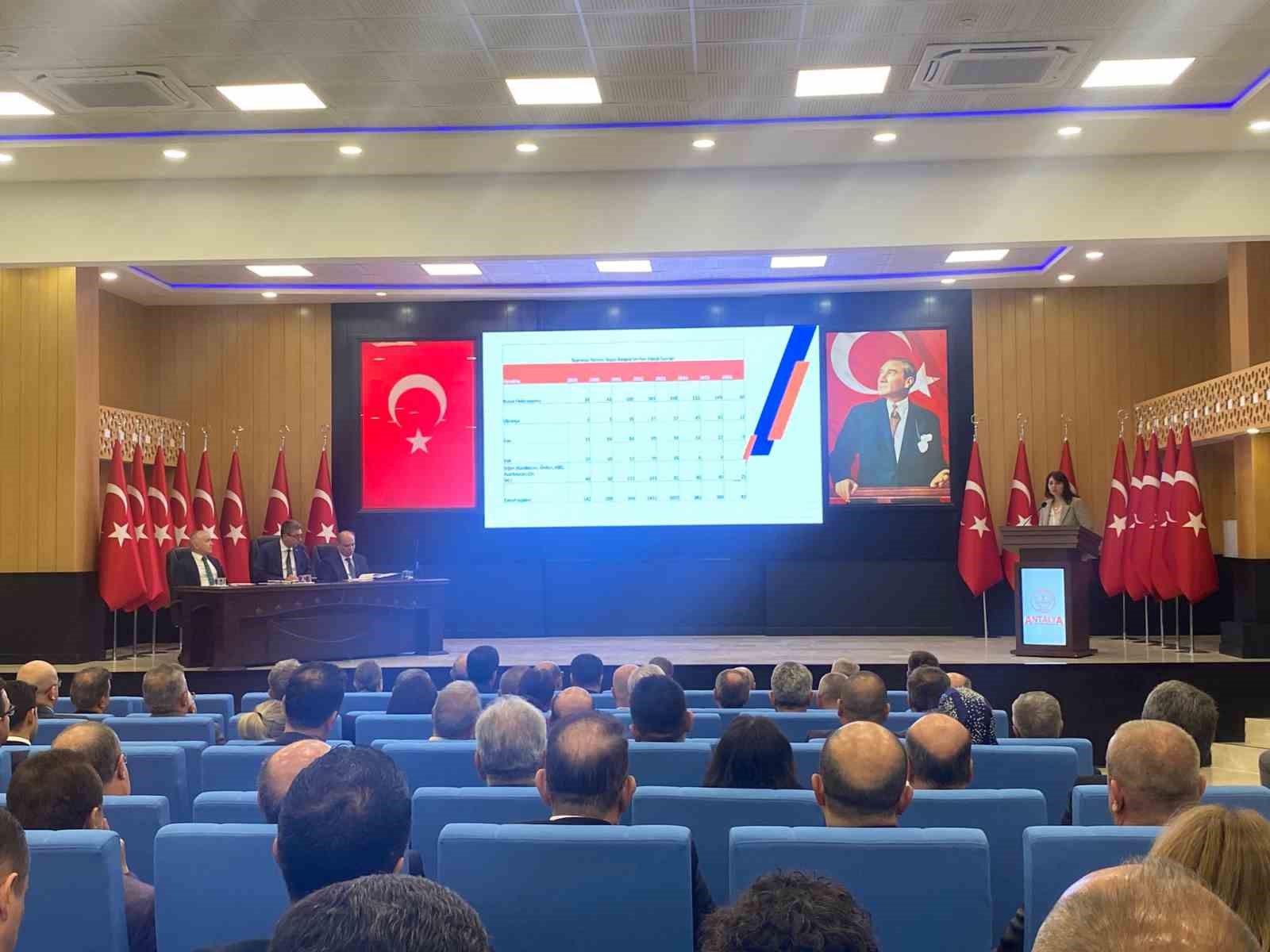 Antalya’da 192 milyar TL’lik 458 proje yürütülüyor
