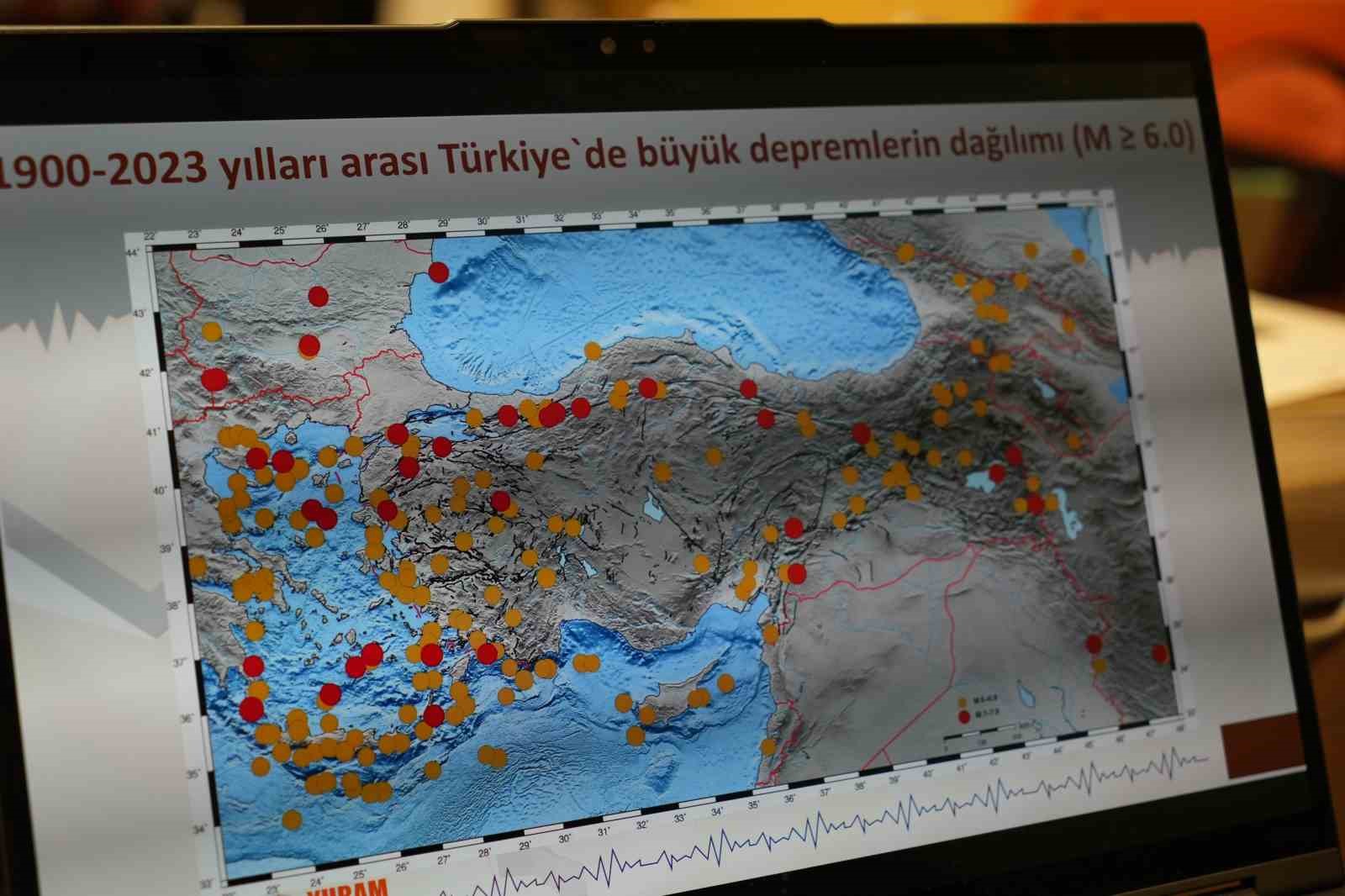 Artan deprem grafiğine uzman yorumu
