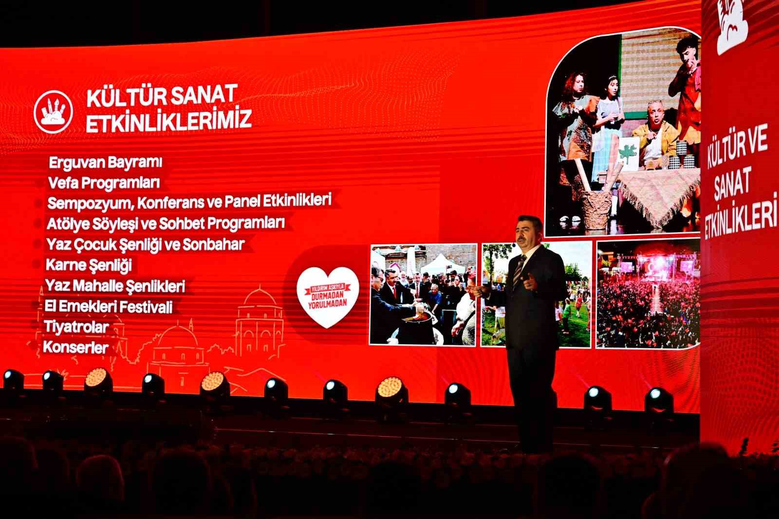 Artık kaçak yapılar yapay zeka ile tespit edilecek
Artık kaçak yapılar yapay zeka ile tespit edilecek