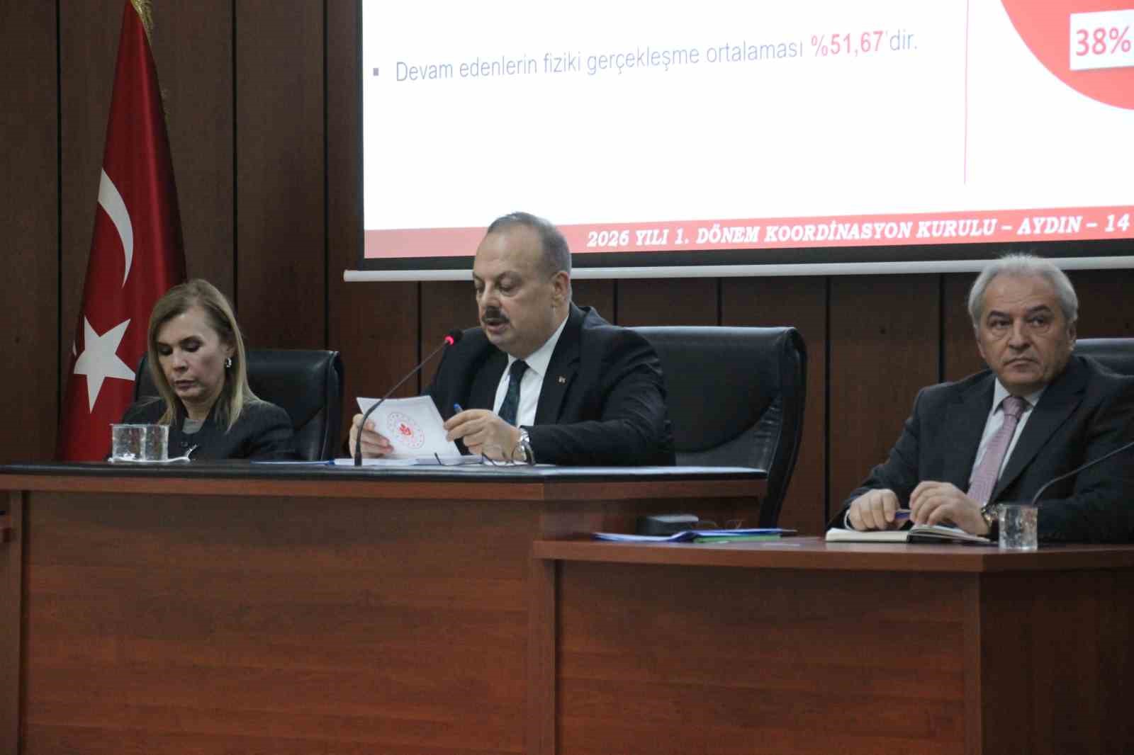 Aydın’da 2026 yılının ilk İl Koordinasyon Kurulu toplantısı yapıldı

