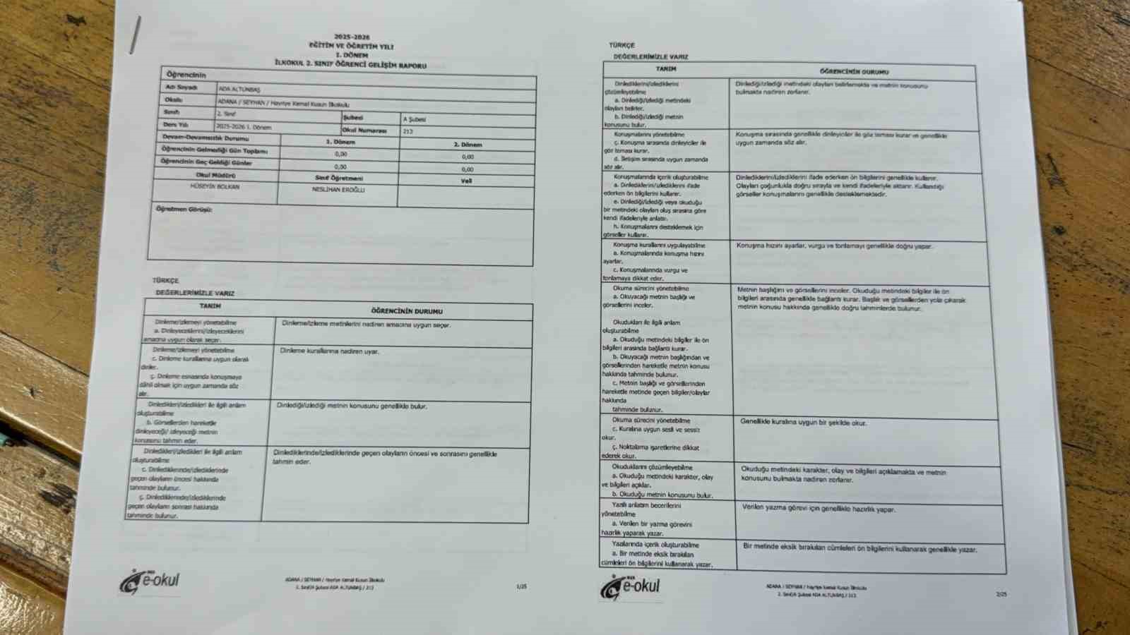 Babaları tarafından öldürülen kardeşlerin karneleri çiçeklerle sıralarına bırakıldı
