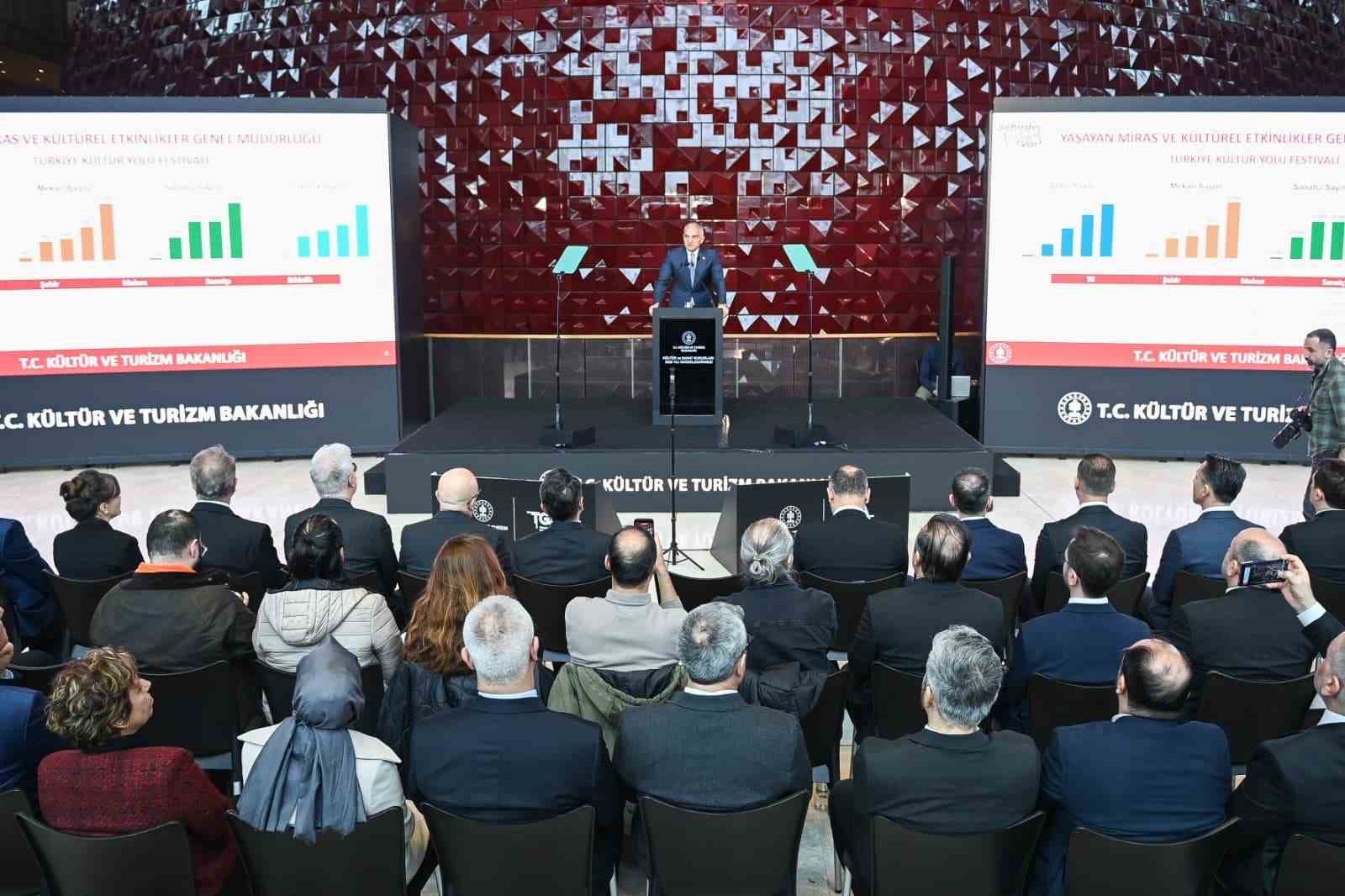 Bakan Ersoy: "13 binden fazla eser ait olduğu topraklara geri getirildi"
