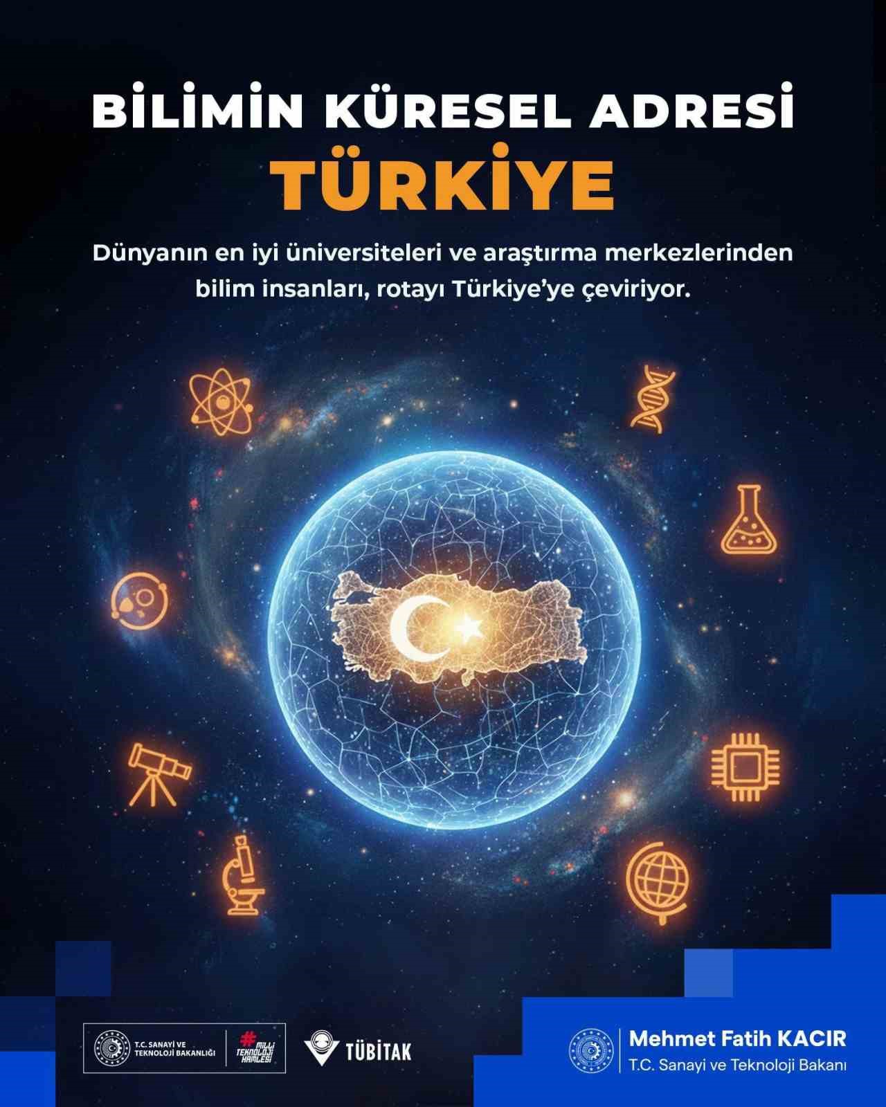 Bakan Kacır: "175 nitelikli araştırmacı, TÜBİTAK Uluslararası Lider ve Genç Araştırmacılar programlarımızın 2025 yılı çağrısına başvurdu"
