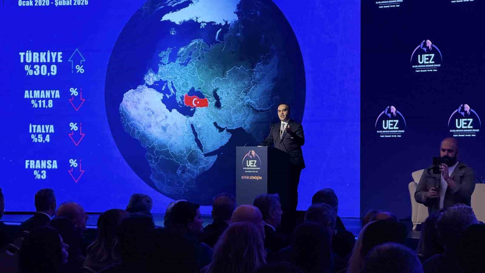 Bakan Kacır: "Türkiye başka hiçbir ülkenin başaramadığı bir ihracat kabiliyeti seviyesine erişti"
