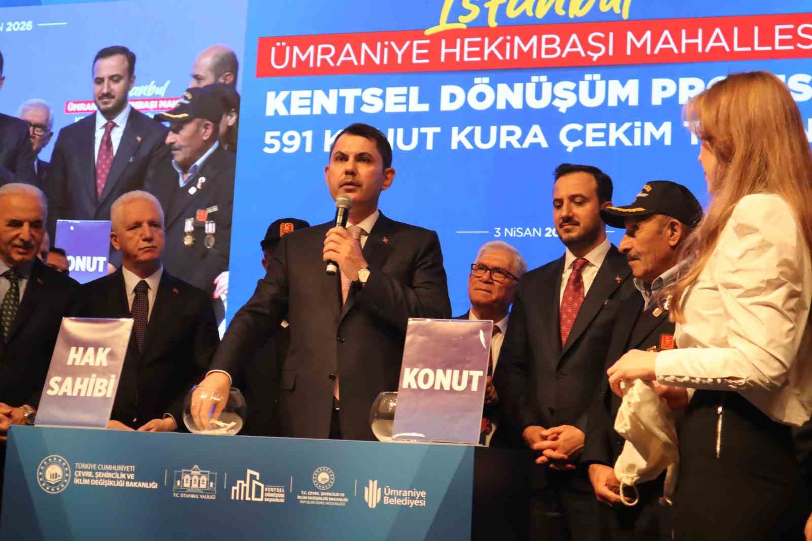 Bakan Kurum’dan tarihi kentsel dönüşüm müjdesi: "3 milyon TL destek, 180 ay vade ve 0.69 faiz"
Bakan Kurum’dan tarihi kentsel dönüşüm müjdesi: "3 milyon TL destek, 180 ay vade ve 0.69 faiz"