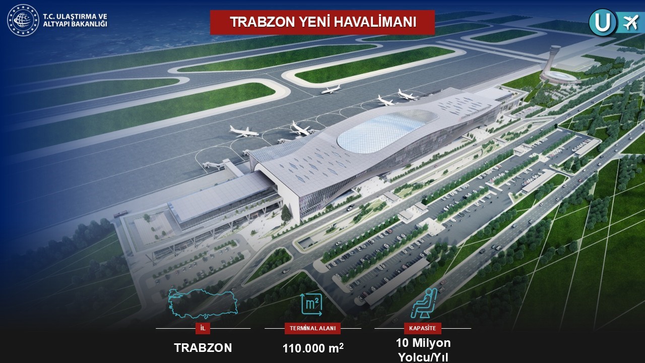 Bakan Uraloğlu: "Aydın Çıldır Havalimanı’nı ticari uçuşlara, yeniden yaparak açacağız"
