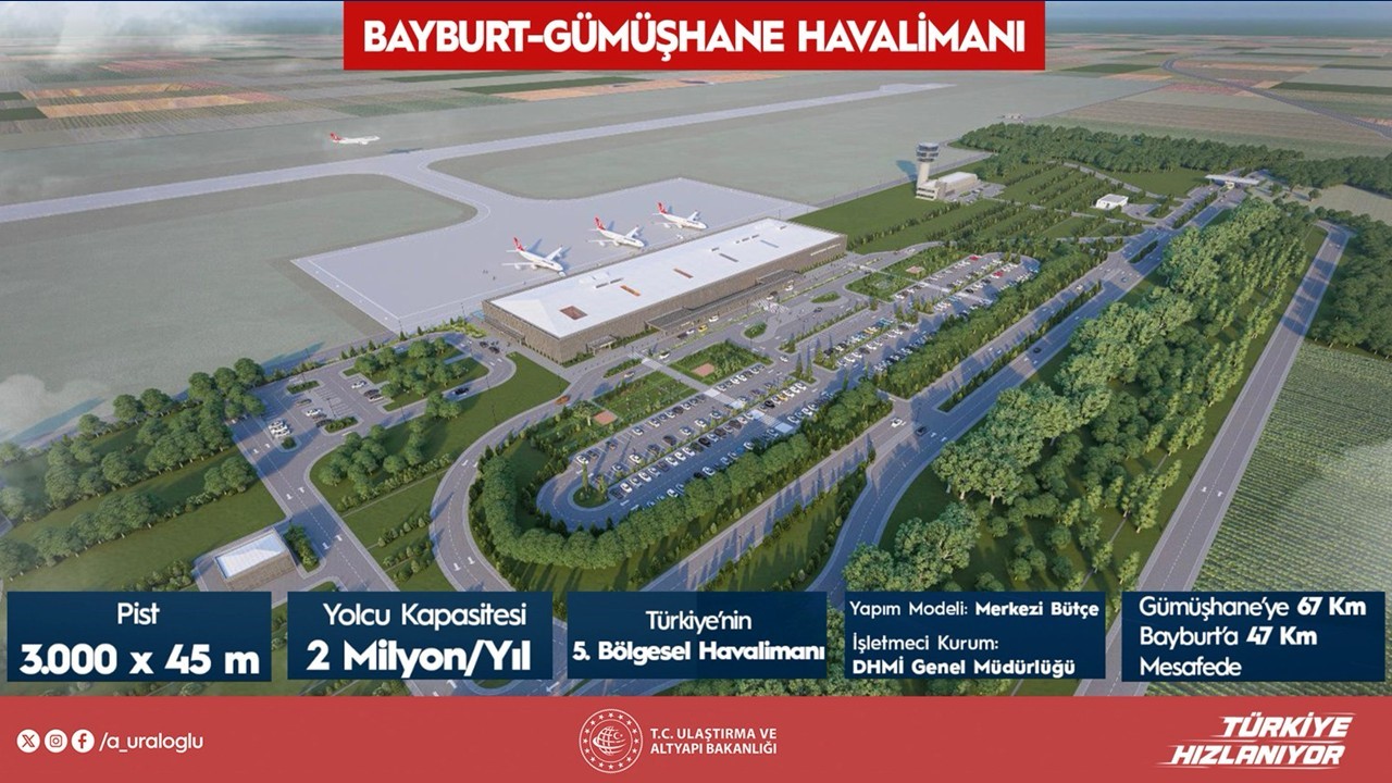 Bakan Uraloğlu: "Aydın Çıldır Havalimanı’nı ticari uçuşlara, yeniden yaparak açacağız"
