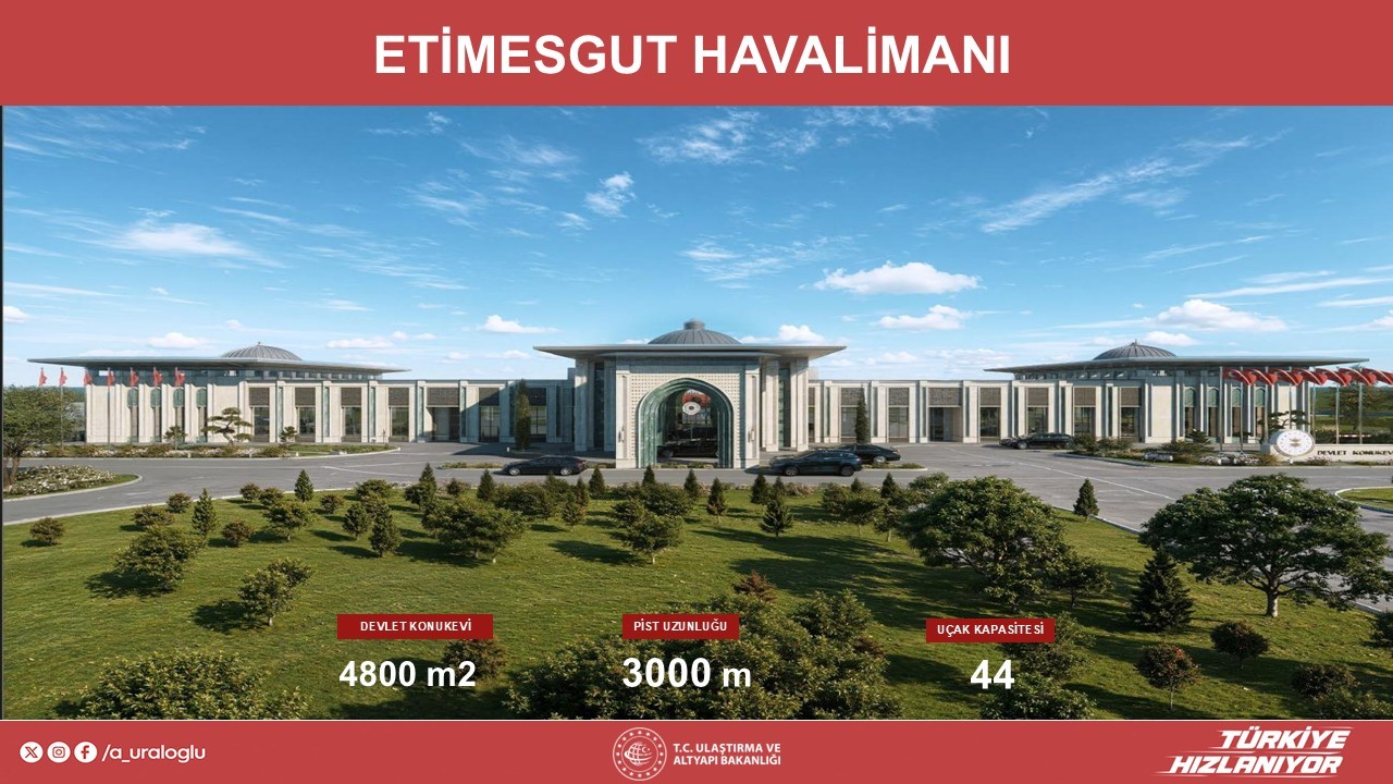 Bakan Uraloğlu: "Aydın Çıldır Havalimanı’nı ticari uçuşlara, yeniden yaparak açacağız"
