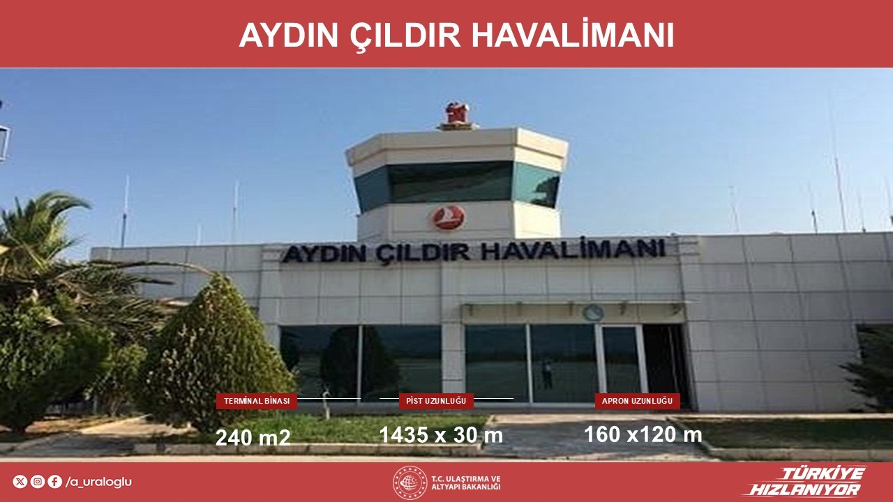 Bakan Uraloğlu: "Aydın Çıldır Havalimanı’nı ticari uçuşlara, yeniden yaparak açacağız"

