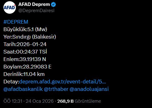 Balıkesir’de 5.1 büyüklüğünde deprem
