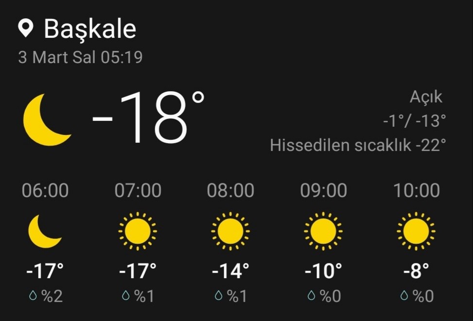 Başkale’de kar yağışı ve dondurucu soğuklar
