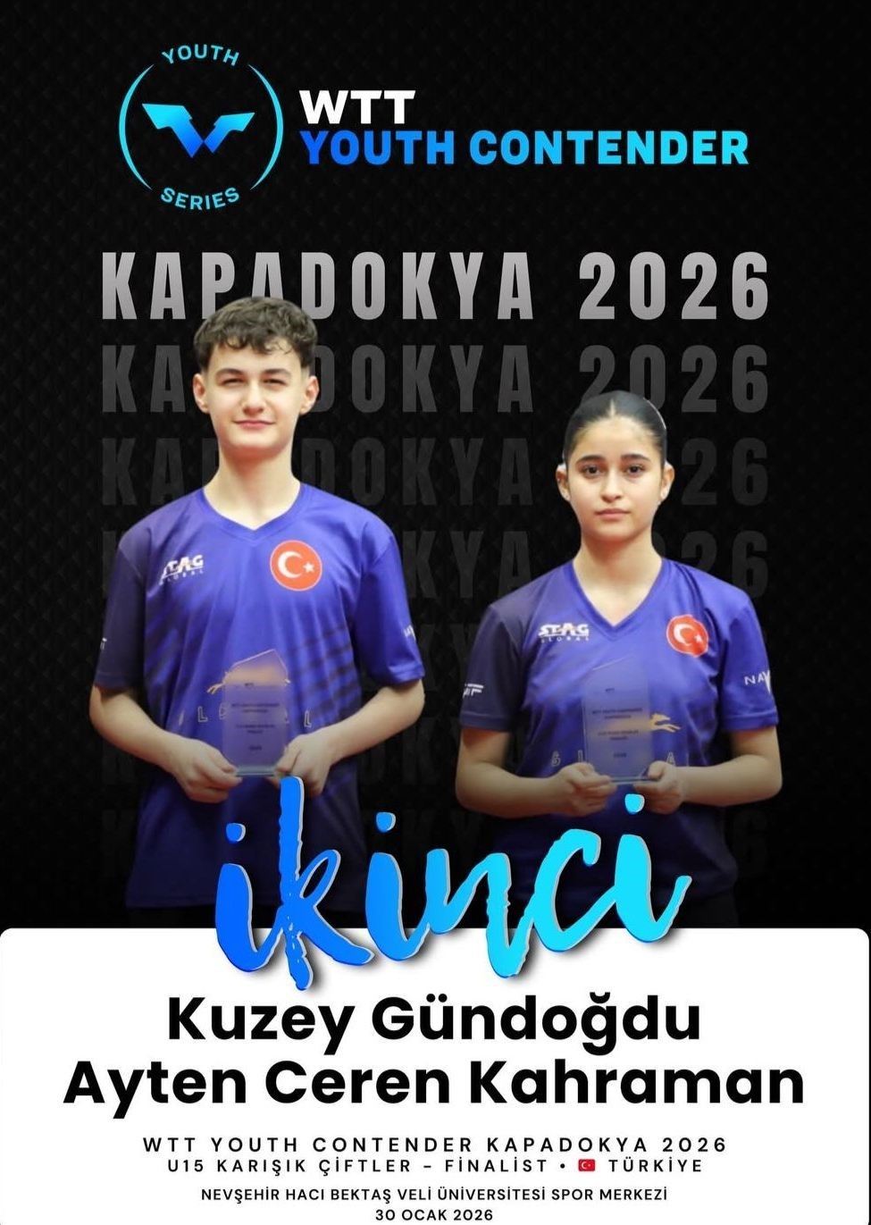 Başkan Çolakbayrakdar, "Kocasinan’ın evlatları, Türkiye’nin gururu olmaya devam ediyor"
Başkan Çolakbayrakdar, "Kocasinan’ın evlatları, Türkiye’nin gururu olmaya devam ediyor"