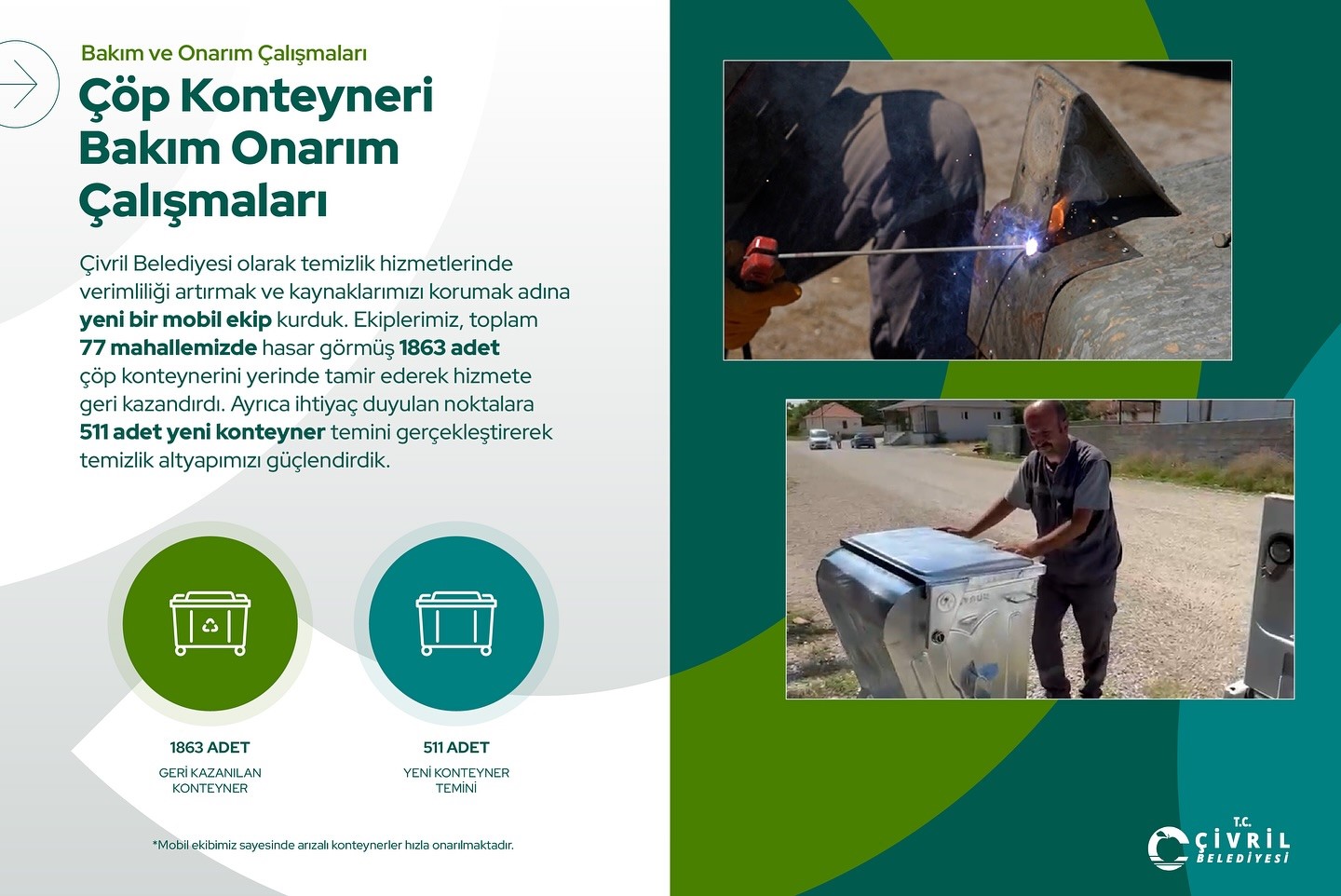 Başkan Dere; "Çivril için durmadan çalışıyor, geleceğimizi birlikte güzelleştiriyoruz"
