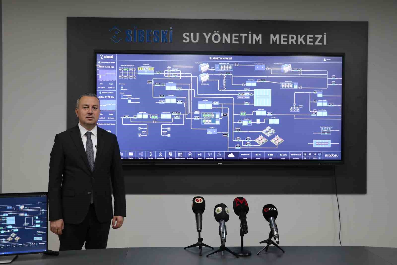 Başkan Uzun: "DMA odaları sayesinde 57 milyon lira tasarruf sağladık"
Başkan Uzun: "DMA odaları sayesinde 57 milyon lira tasarruf sağladık"