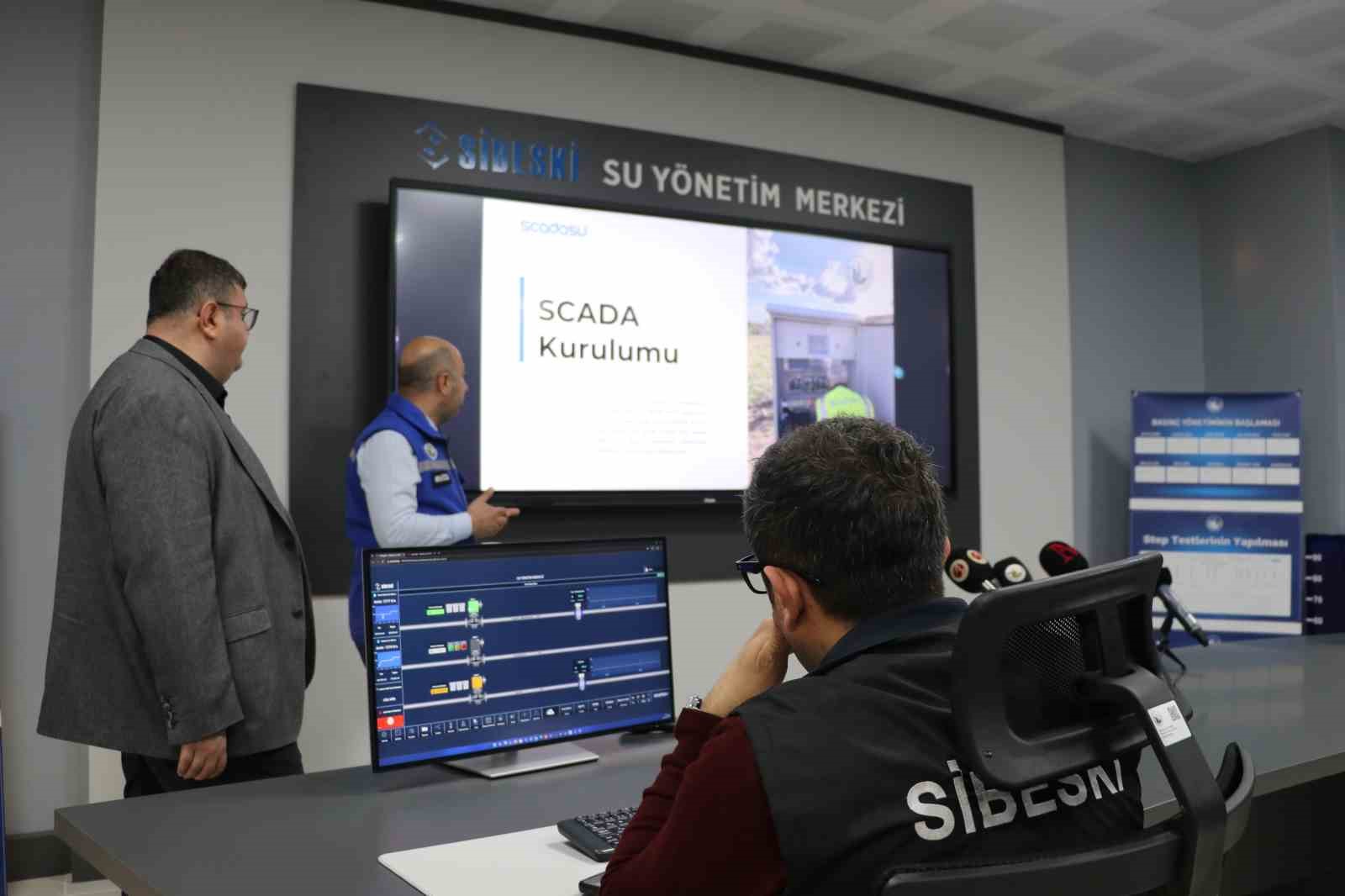 Başkan Uzun: "DMA odaları sayesinde 57 milyon lira tasarruf sağladık"
Başkan Uzun: "DMA odaları sayesinde 57 milyon lira tasarruf sağladık"