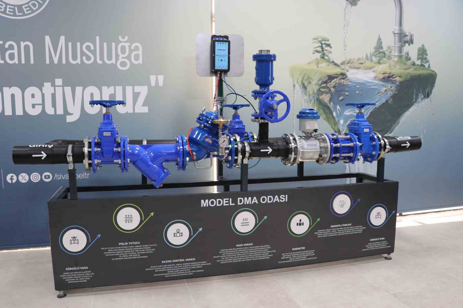 Başkan Uzun: "DMA odaları sayesinde 57 milyon lira tasarruf sağladık"
Başkan Uzun: "DMA odaları sayesinde 57 milyon lira tasarruf sağladık"