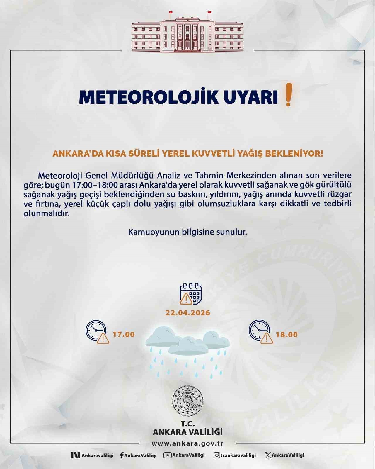 Başkent’te aniden başlayan fırtına vatandaşlara zor anlar yaşattı
