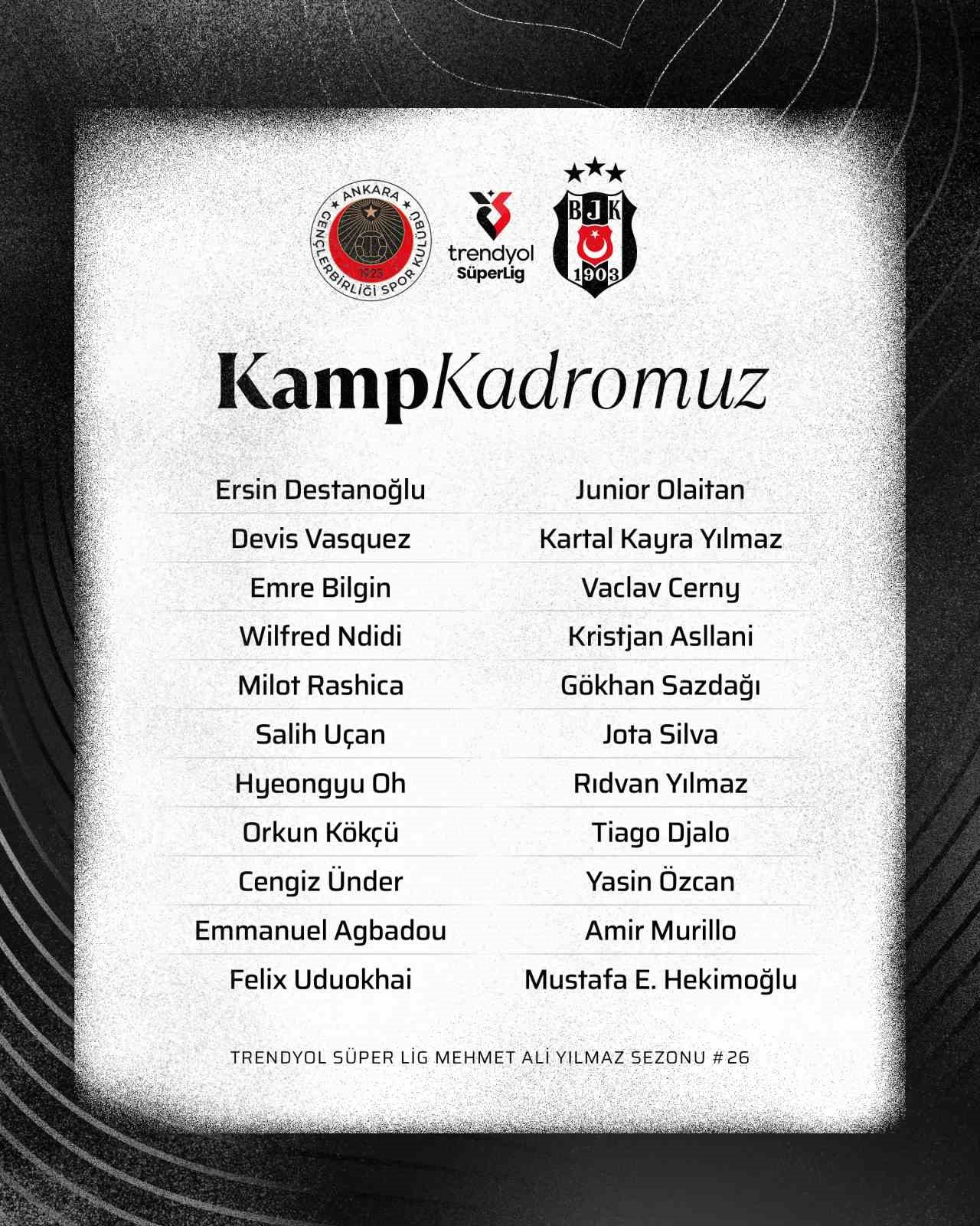 Beşiktaş’ın Gençlerbirliği maçı kadrosu belli oldu
