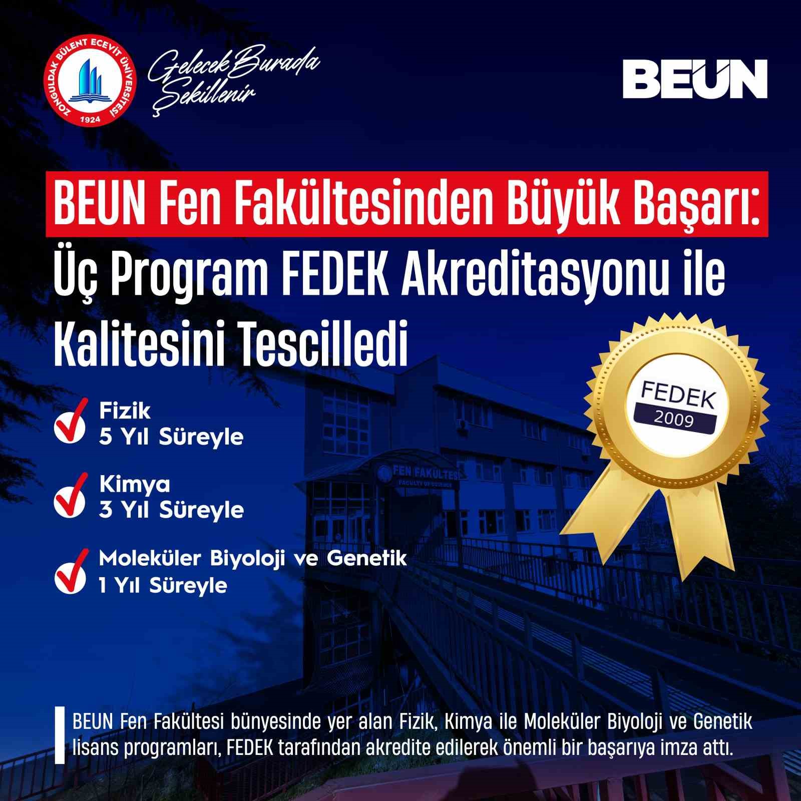BEUN Fen Fakültesinden Büyük Başarı: Üç Program FEDEK Akreditasyonu ile Kalitesini Tescilledi
