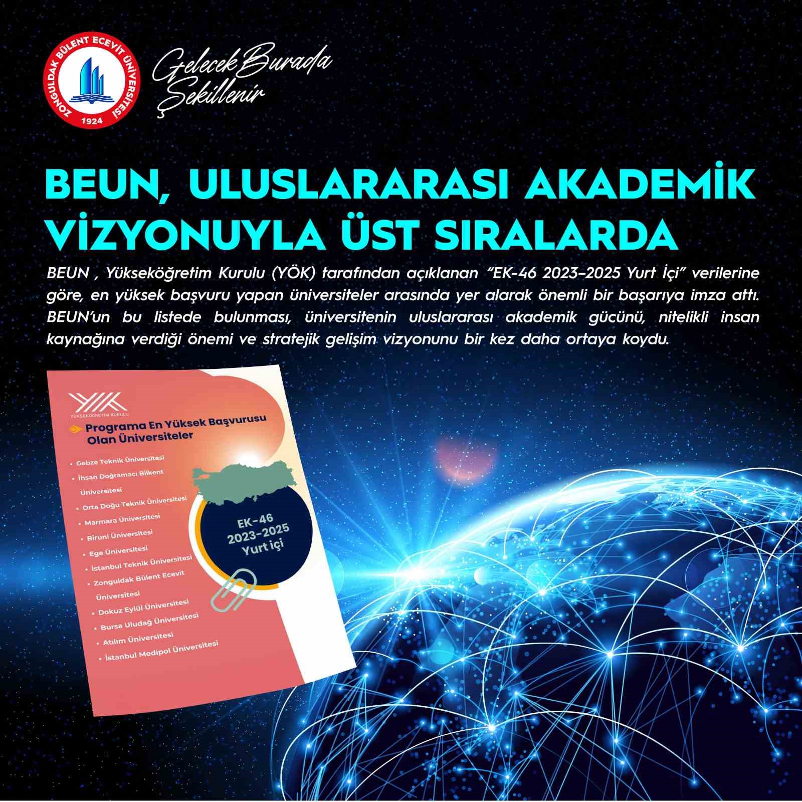 BEUN, Uluslararası Akademik Vizyonuyla Türkiye’nin önde gelen üniversiteleri arasında
