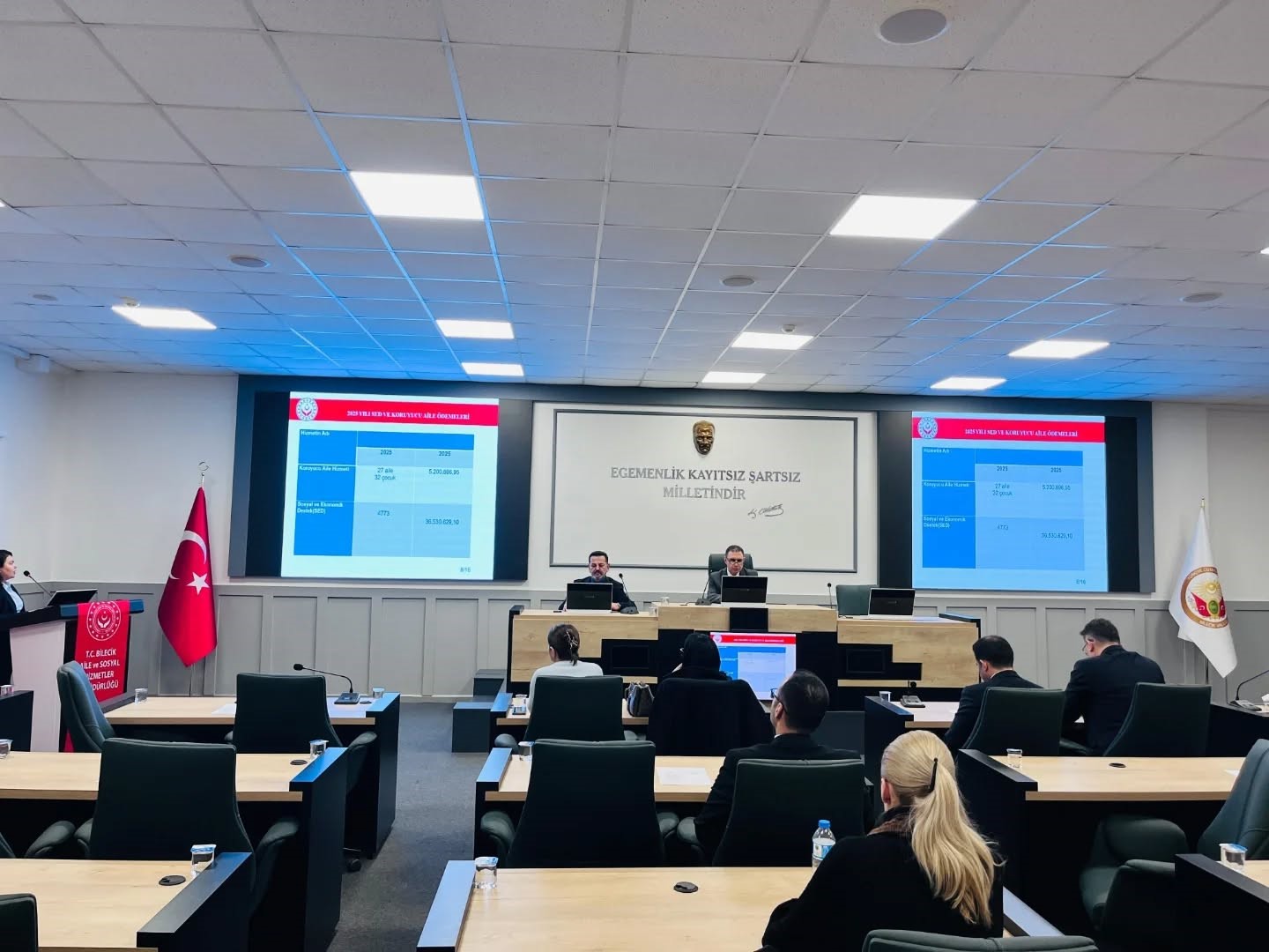 Bilecik’te çocuk koruma ve kadına yönelik şiddetle mücadele değerlendirme toplantısı
