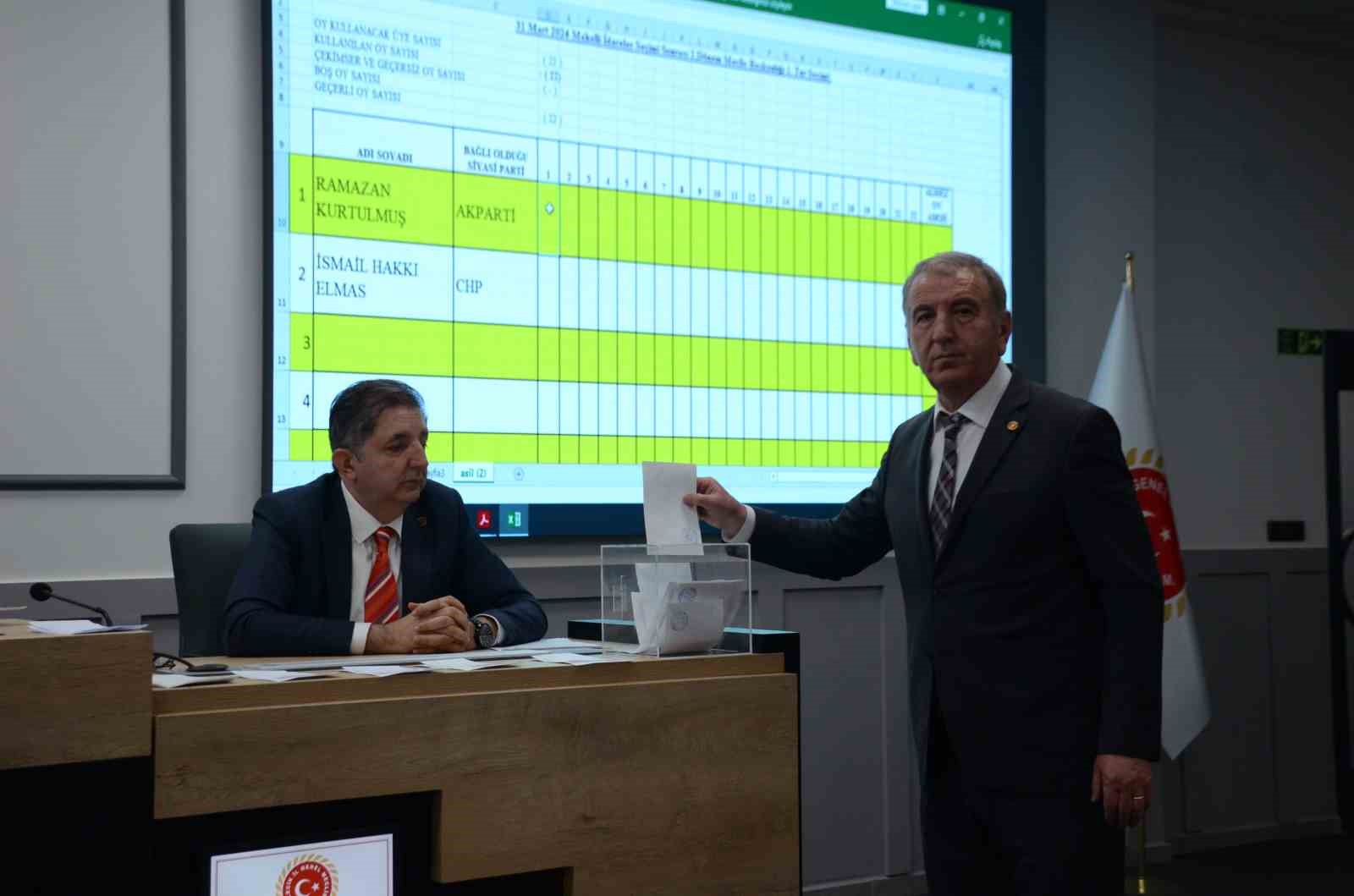 Bilecik’te İl Genel Meclisi Başkanlığı AK Parti’de kaldı
