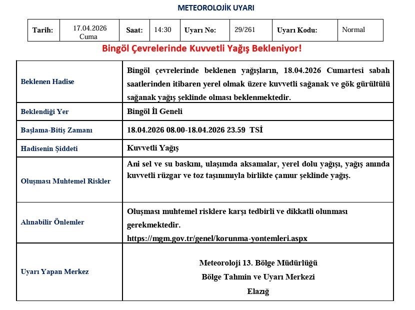 Bingöl için kuvvetli yağış uyarısı
