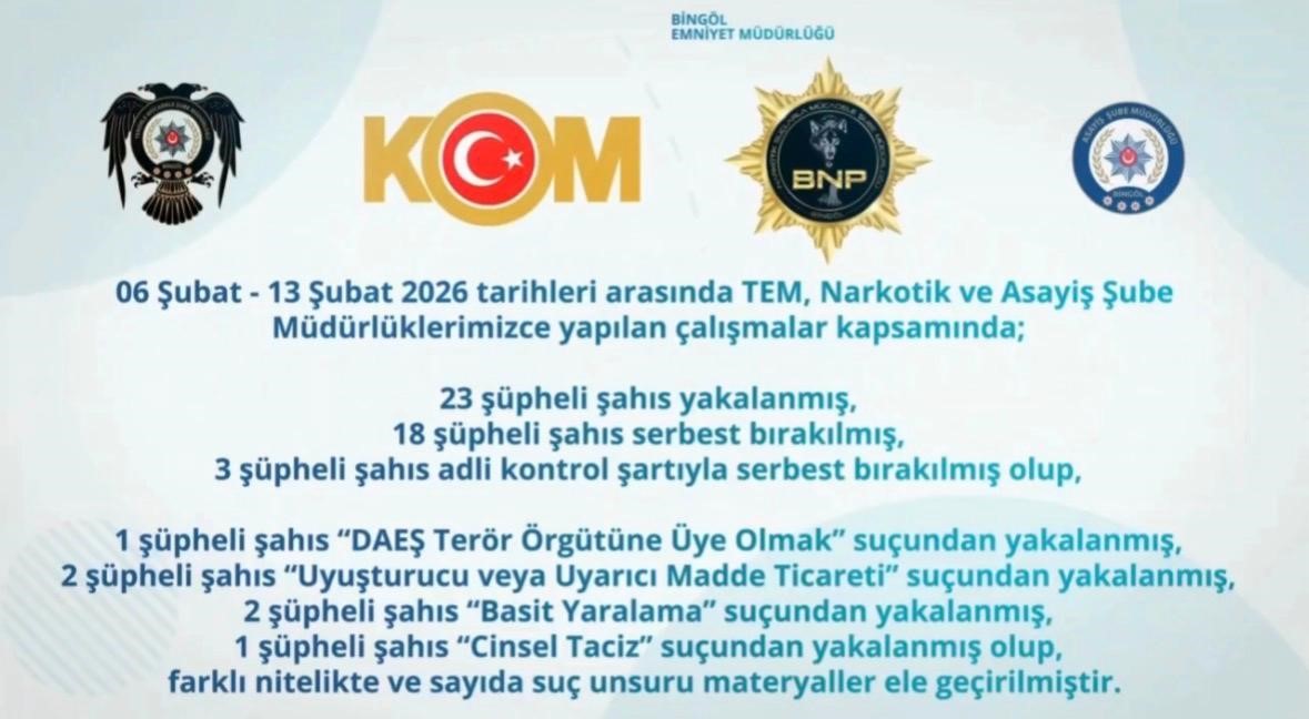 Bingöl’de 47 şüpheli yakalandı
