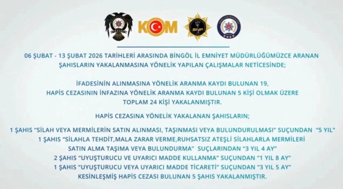 Bingöl’de 47 şüpheli yakalandı
