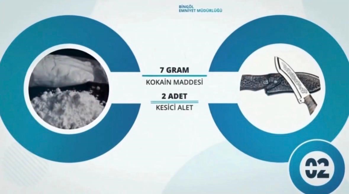 Bingöl’de 47 şüpheli yakalandı
