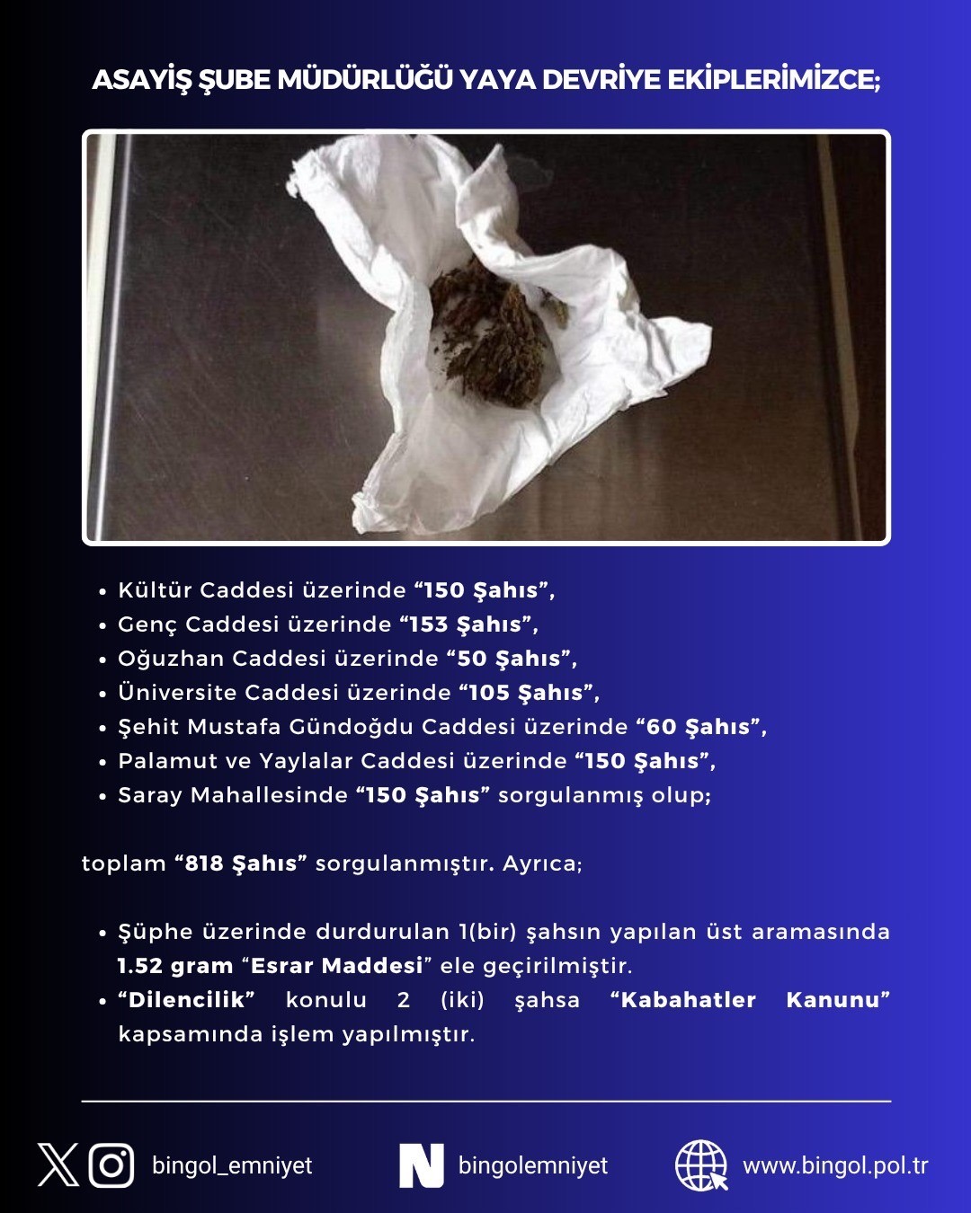 Bingöl’de uyuşturucu madde ele geçirildi
