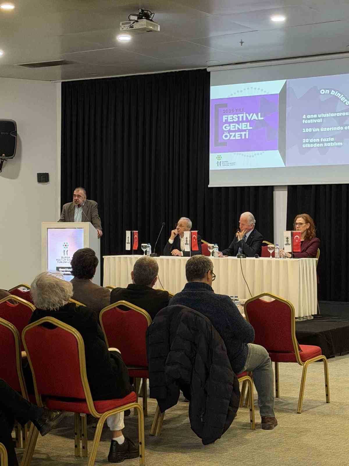 BKSTV 2026 festival takvimini duyurdu
