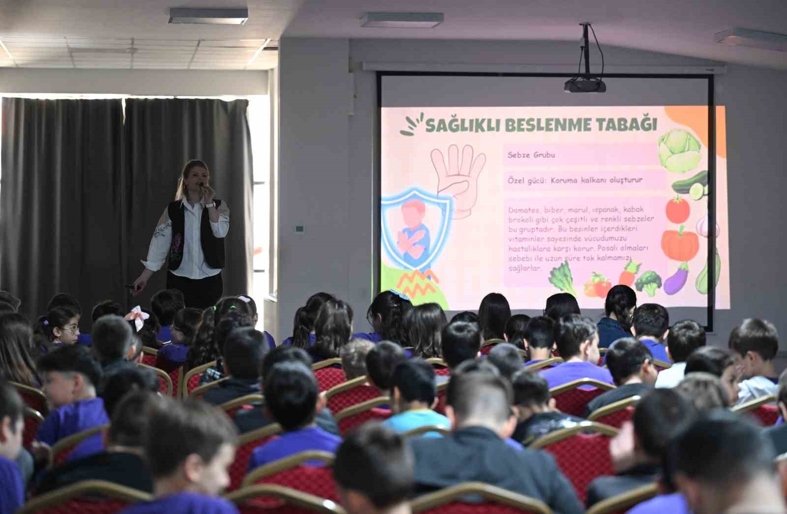 BTSO’dan binlerce öğrenciye güvenilir gıda eğitimi
BTSO’dan binlerce öğrenciye güvenilir gıda eğitimi