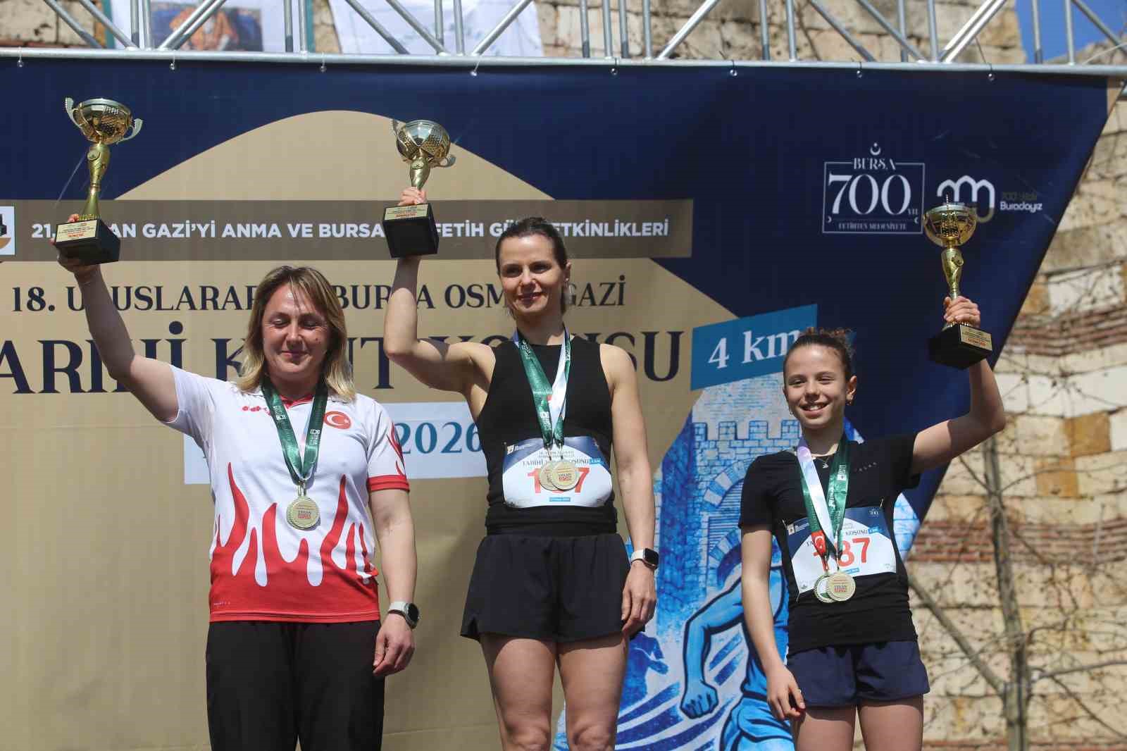 Bursa’da 18. Uluslararası Osmangazi Tarihi Kent Koşusu gerçekleştirildi
Bursa’da 18. Uluslararası Osmangazi Tarihi Kent Koşusu gerçekleştirildi