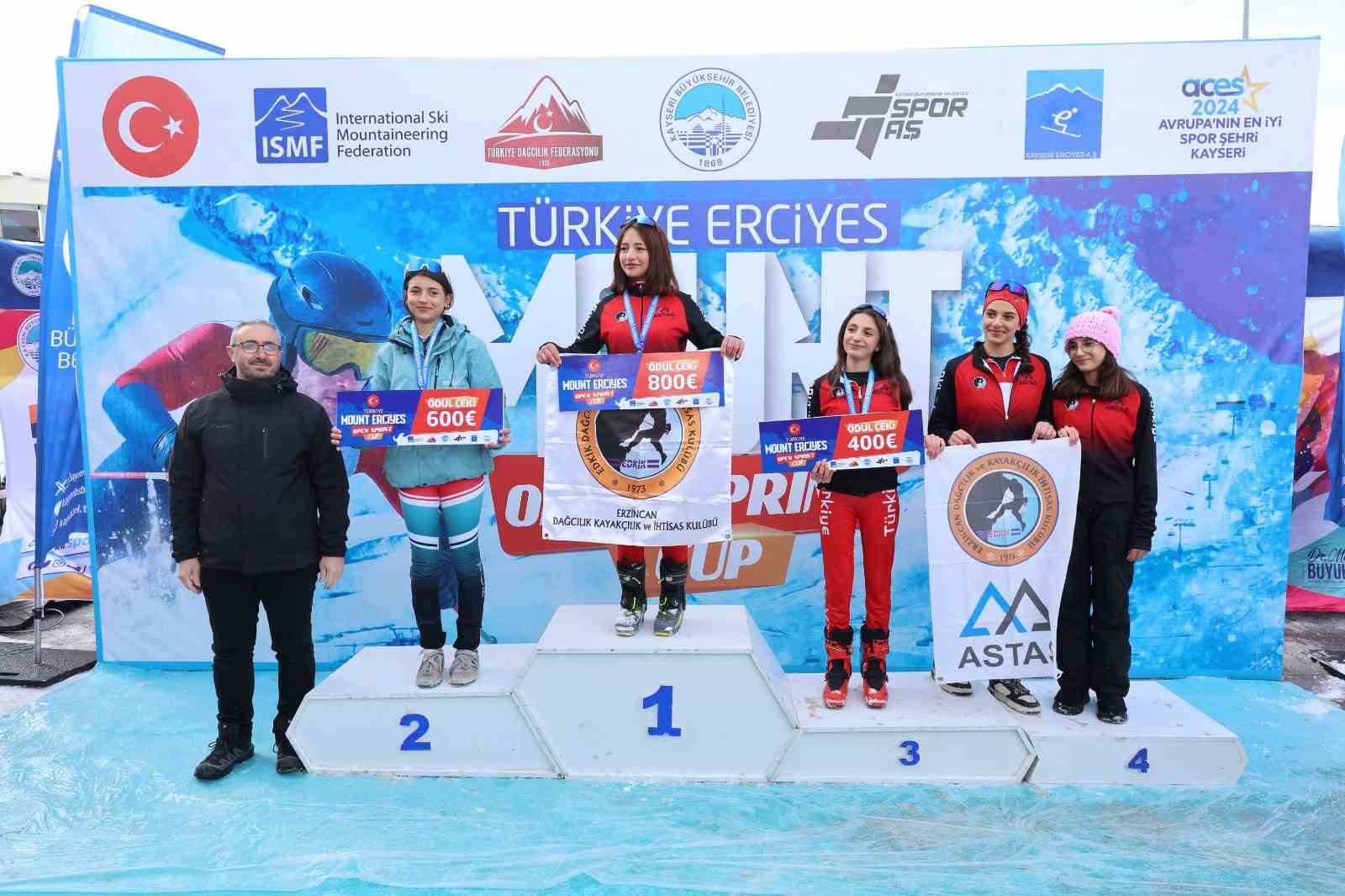 Büyükşehir ile zirvede büyük final: Uluslararası Erciyes Dağ Kayağı Yarışları sona erdi
