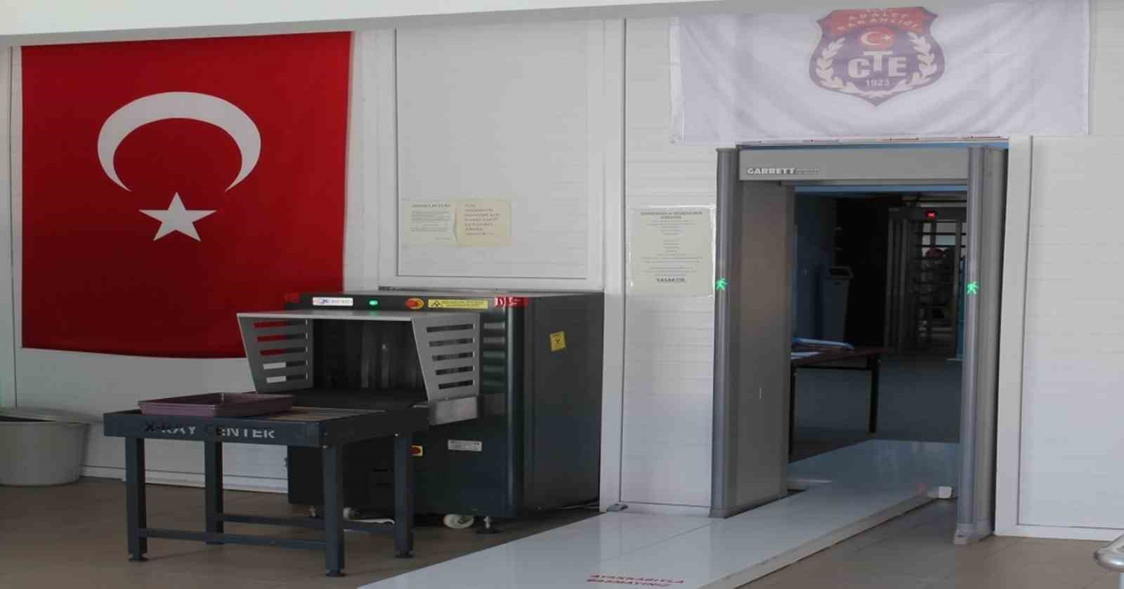 Cezaevine iç çamaşırıyla uyuşturucu sokma planı deşifre oldu: 19 tutuklama
