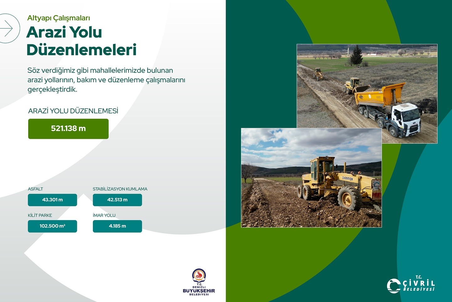 Çivril’de 2025 yılında tamamlanan dev yatırımlar yaşam kalitesini yükseltti
Çivril’de 2025 yılında tamamlanan dev yatırımlar yaşam kalitesini yükseltti