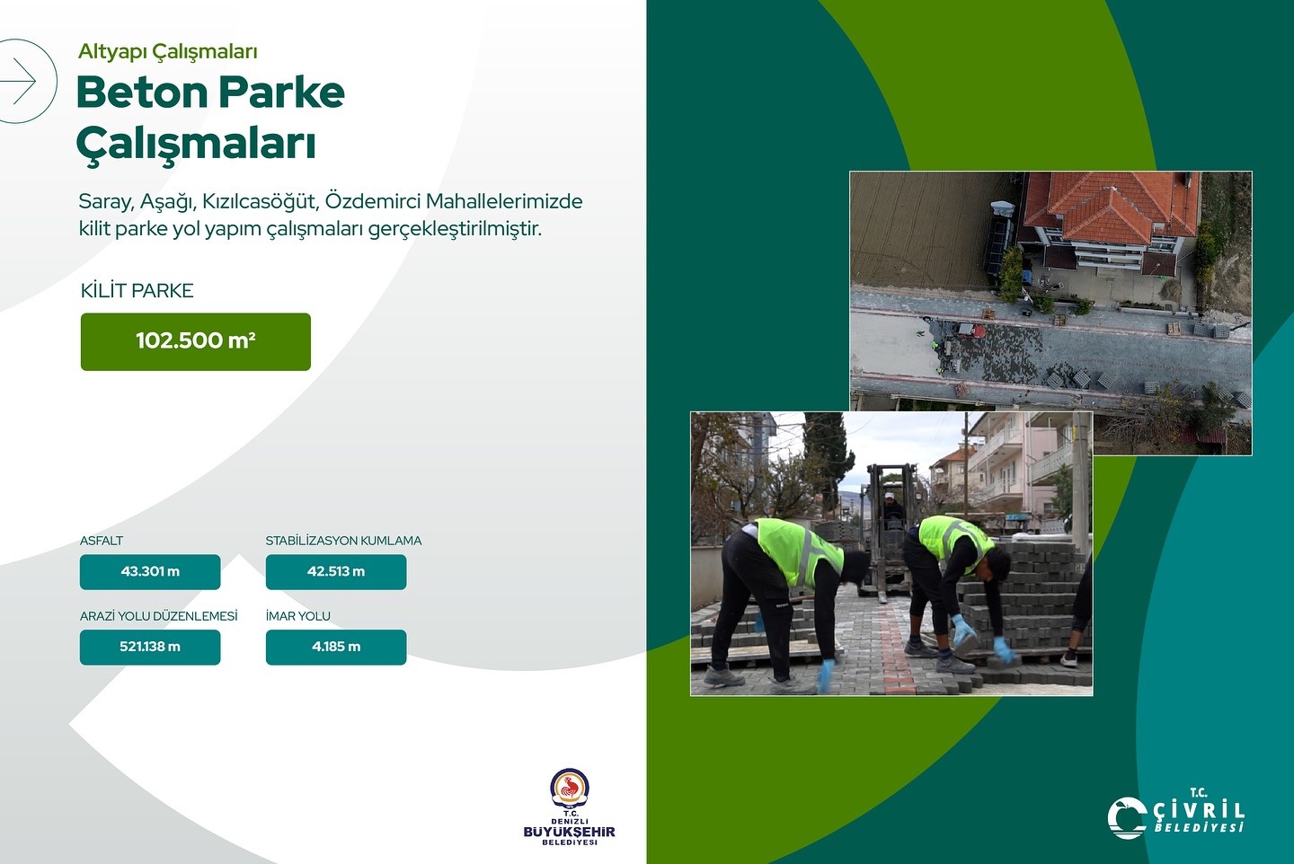 Çivril’de 2025 yılında tamamlanan dev yatırımlar yaşam kalitesini yükseltti
Çivril’de 2025 yılında tamamlanan dev yatırımlar yaşam kalitesini yükseltti