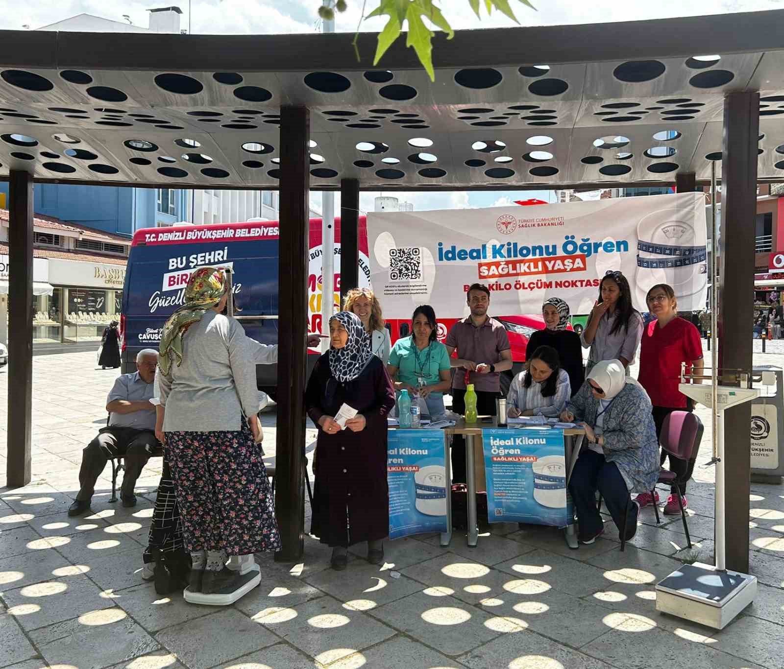 Denizli en fazla kilo veren ikinci il oldu
