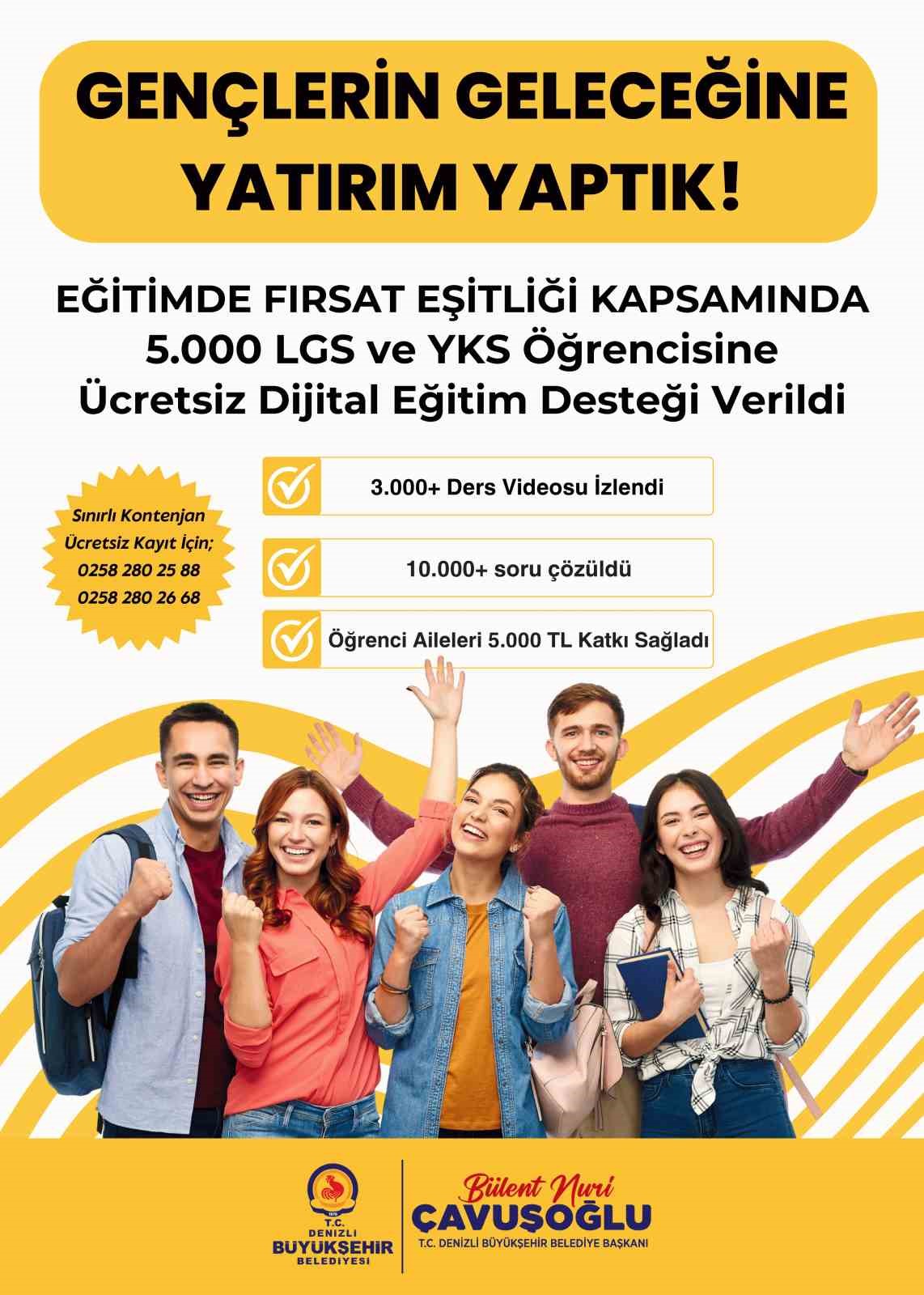 Denizli’de Eğitimde Fırsat Eşitliği Projesi ile 5 bin gence ulaştı
Denizli’de Eğitimde Fırsat Eşitliği Projesi ile 5 bin gence ulaştı