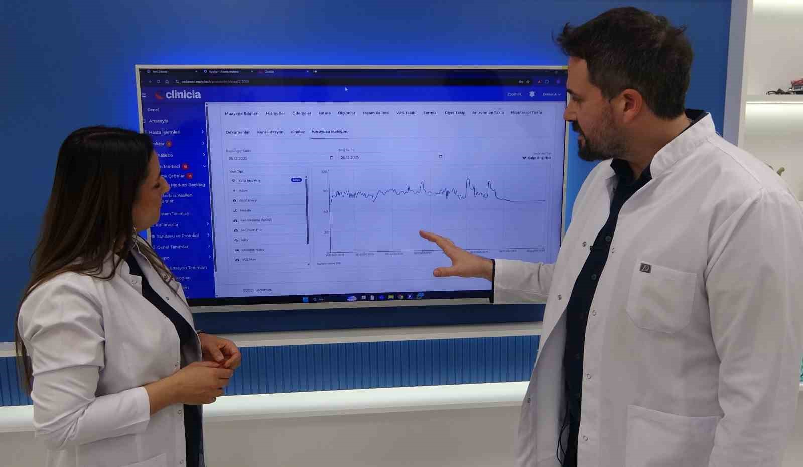 Doktor çift, hayat kurtaran teknoloji geliştirdi: Yapay zekalı takip sistemiyle anında müdahale imkanı

