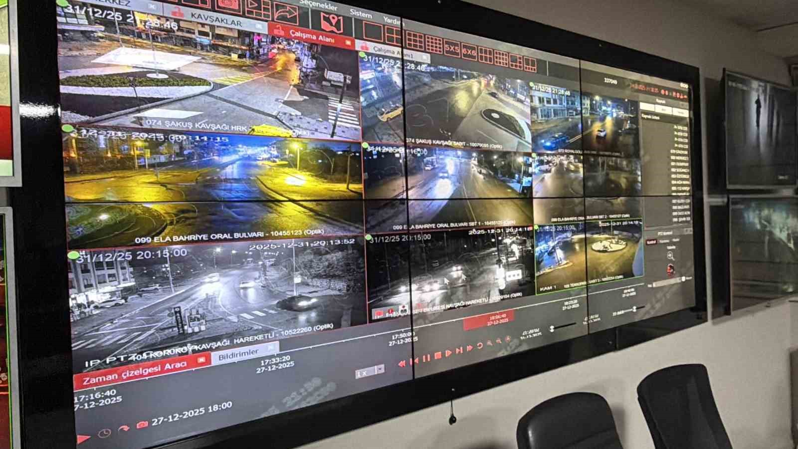 Düzce’de yüzlerce kamerayla detaylı denetim
