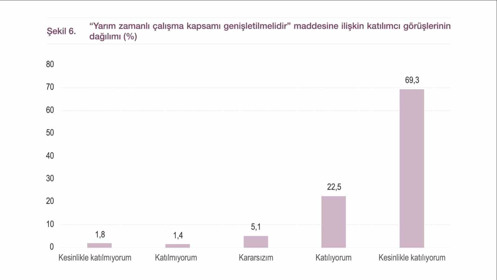 Eğitim-Bir-Sen Kadın Komisyonu Başkanı Aydın: "Kadınlar çalışmak istiyor ama anne de olmak istiyor"
