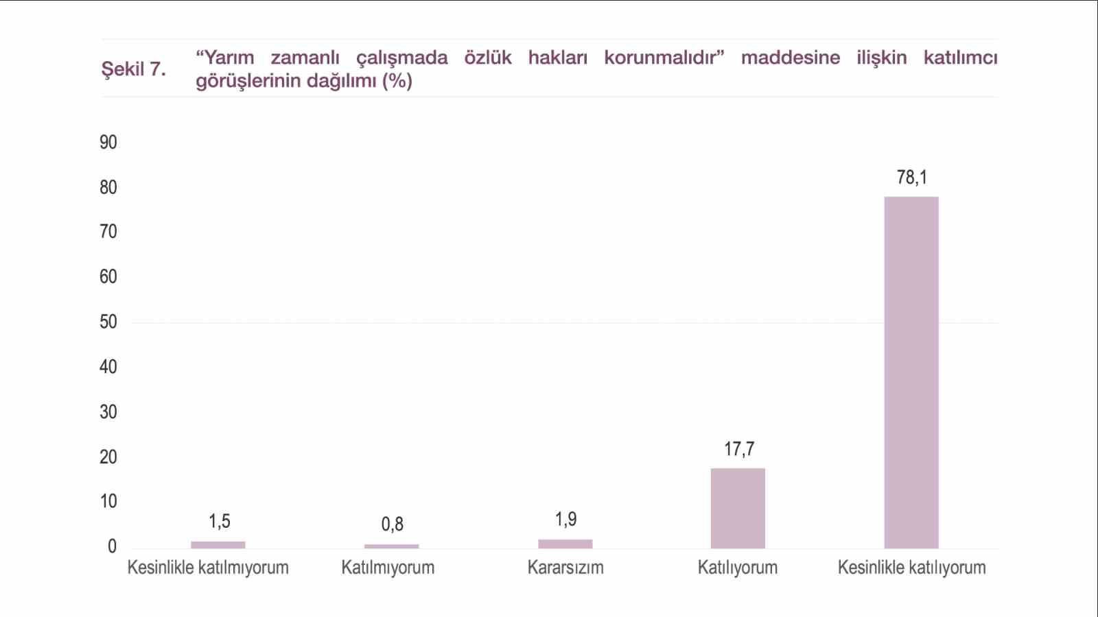 Eğitim-Bir-Sen Kadın Komisyonu Başkanı Aydın: "Kadınlar çalışmak istiyor ama anne de olmak istiyor"
