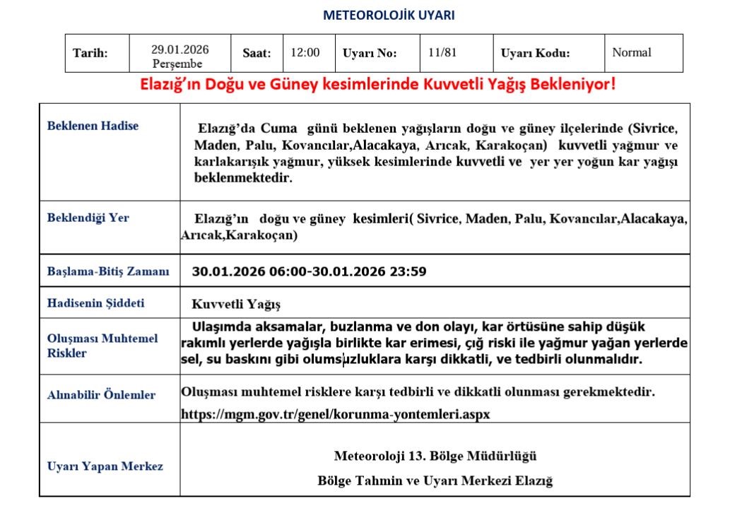 Elazığ için kuvvetli yağış uyarısı
