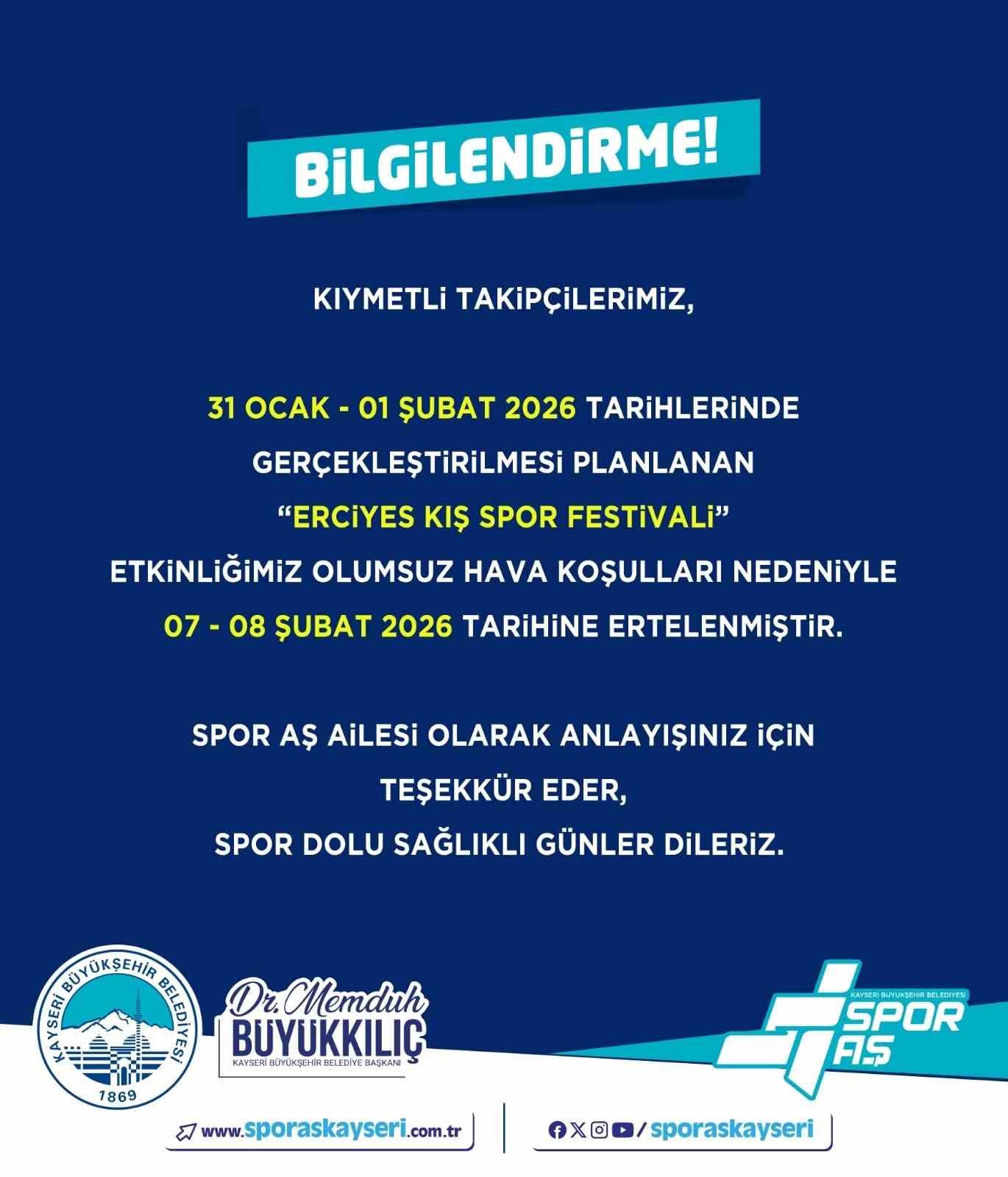Erciyes Kış Spor Festivali’ne olumsuz hava engeli
