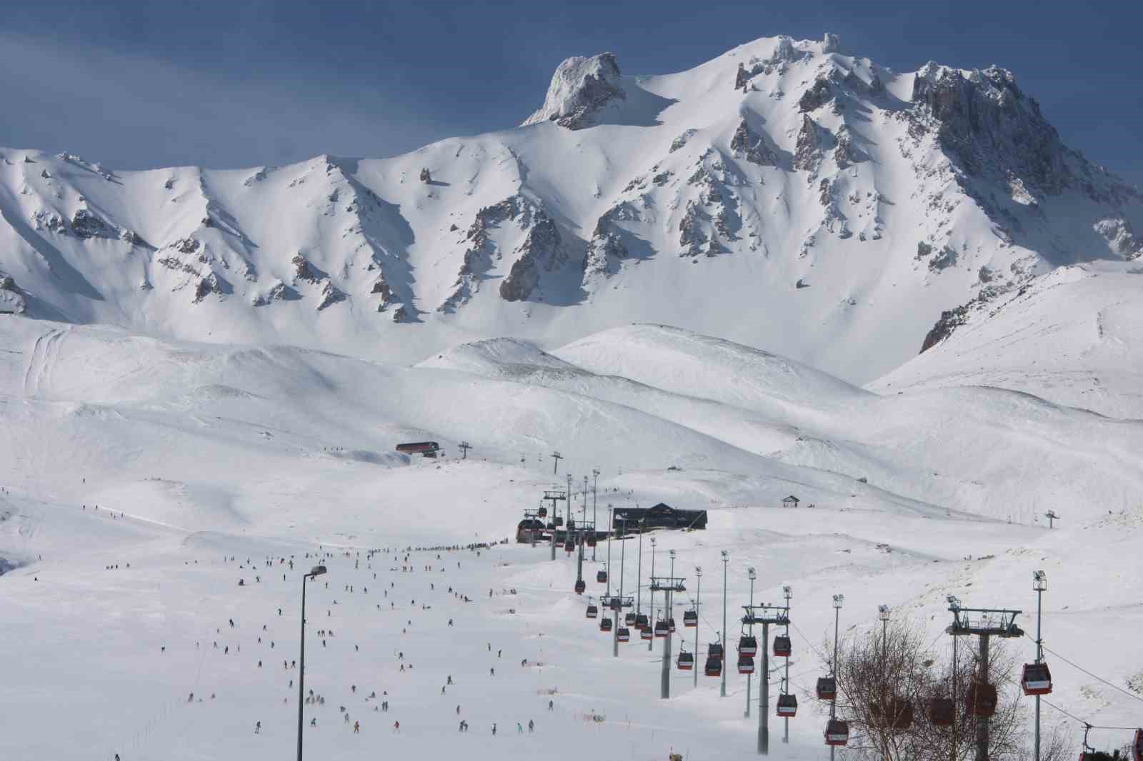 Erciyes’e sömestir bereketi: 1.4 milyon turist ziyaret etti
