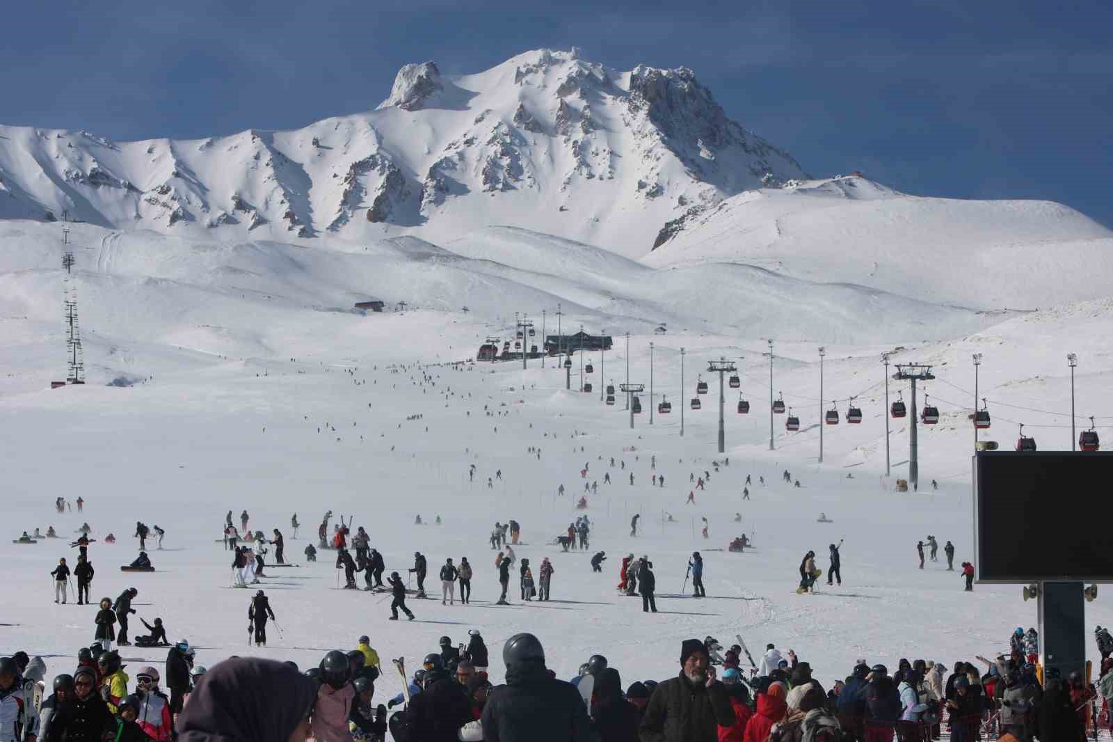 Erciyes’e sömestir bereketi: 1.4 milyon turist ziyaret etti
